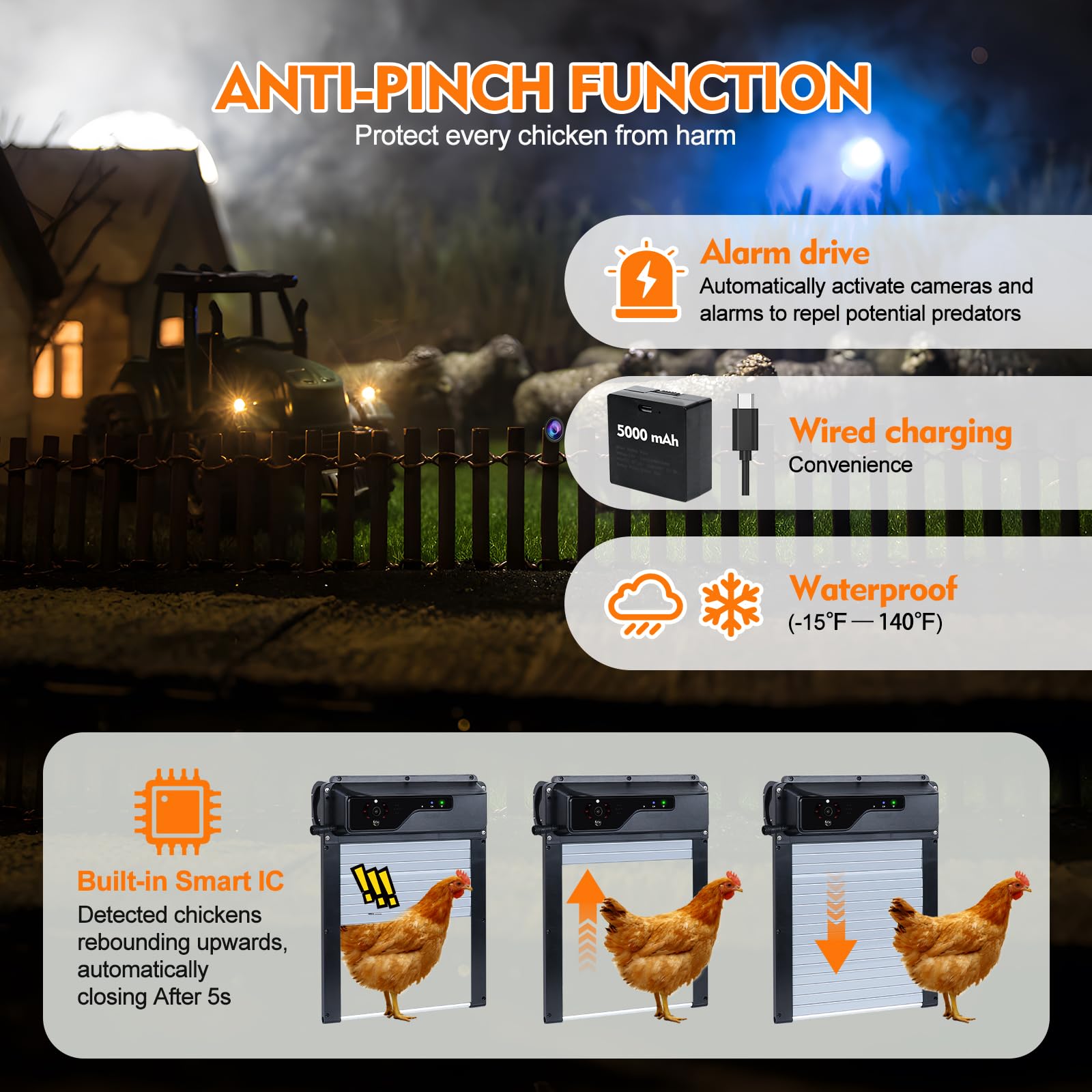 Solar Powered Automatic Chicken Coop Door with HD1080P Camera, 5000mAh Battery, WiFi & Night Vision - Smart Poultry Access Control for Backyard Farms & Homesteads (Monitor via Mobile App)