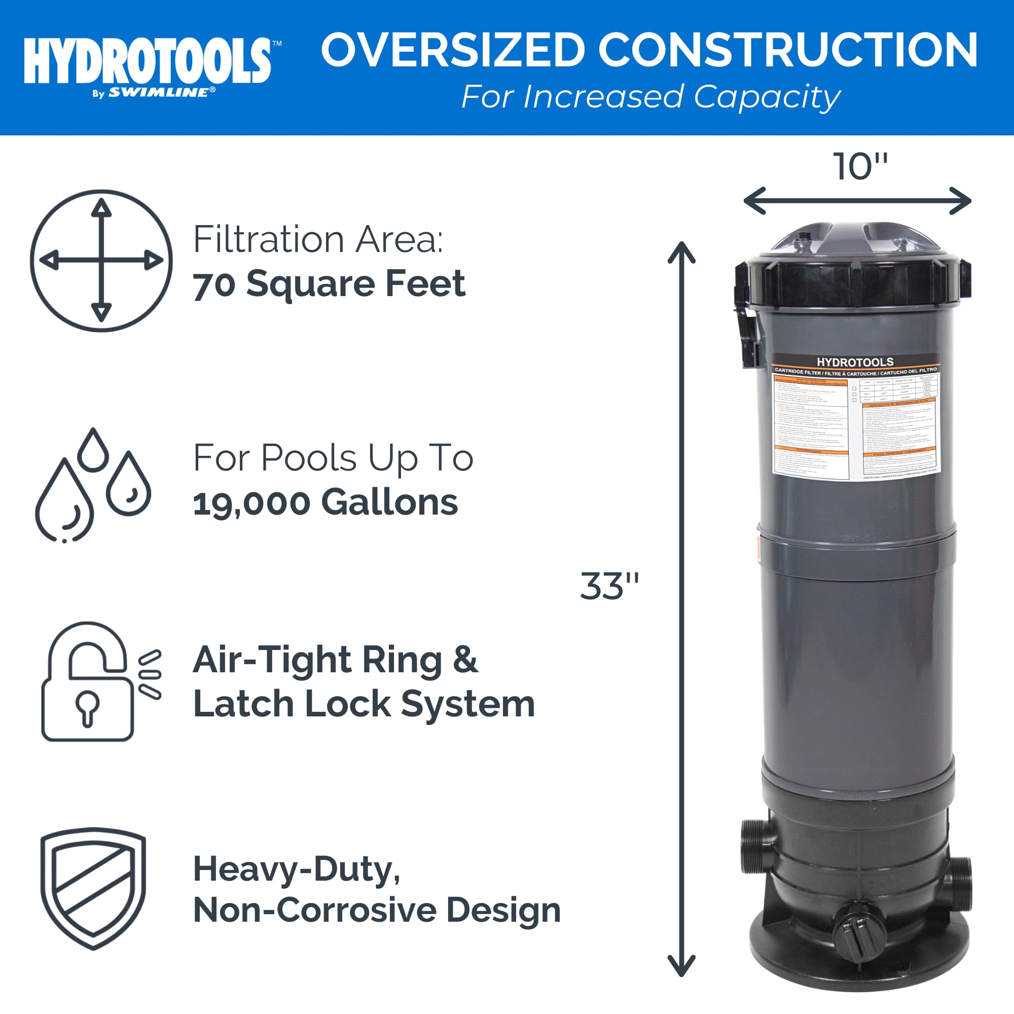 SWIMLINE HYDROTOOLS Above Ground Pool Cartridge Filter System - 70 Sq Ft Sure-Flo Replacement Filter Tank with Element | Perfect for Inground & Above Ground Swimming Pool Maintenance, Water Filtration & Cleaning