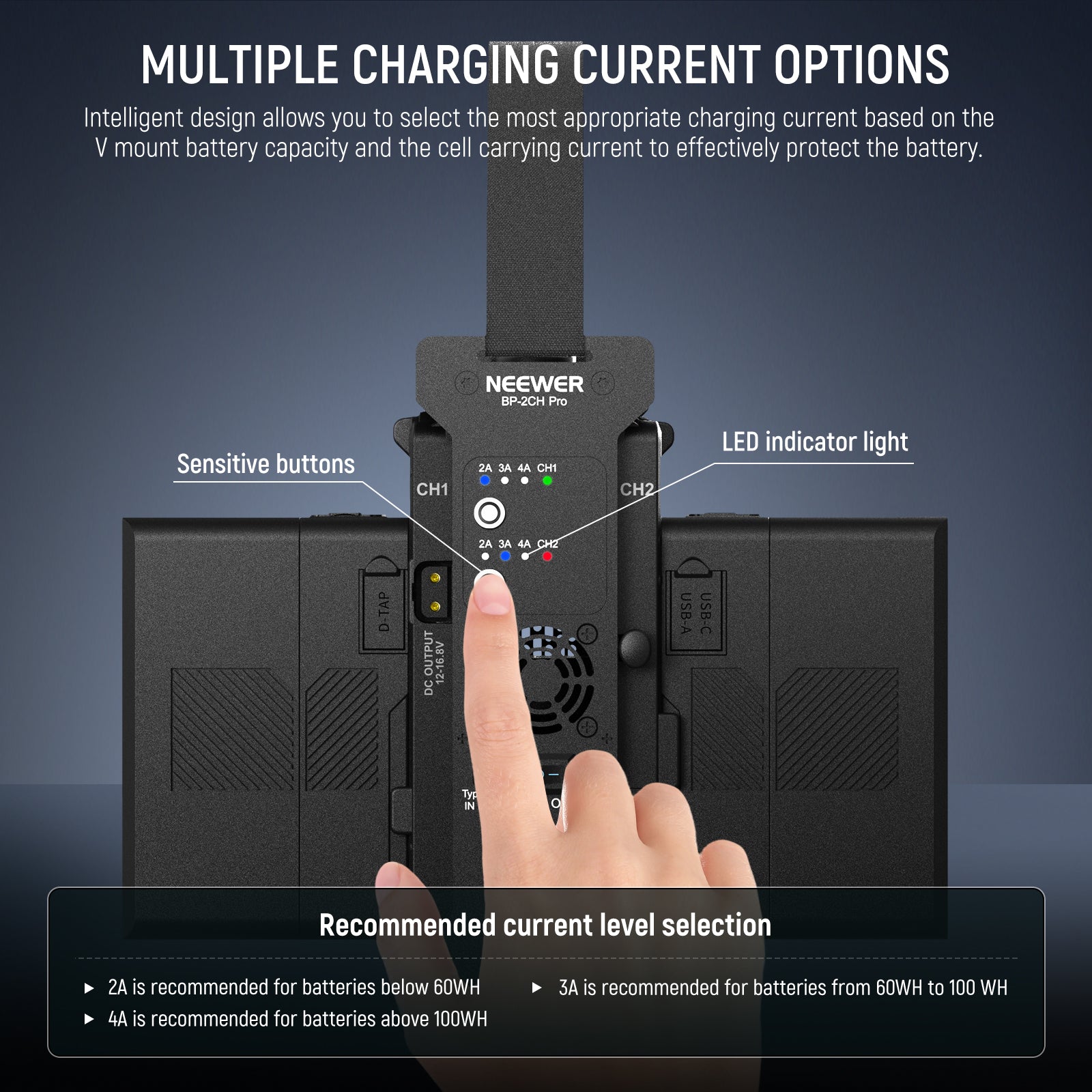 NEEWER BP 2CH Pro V Mount Dual Channel 100W PD Fast Battery Charger for DSLR Cameras & Video Equipment - Perfect for On-Location Photography & Film Production