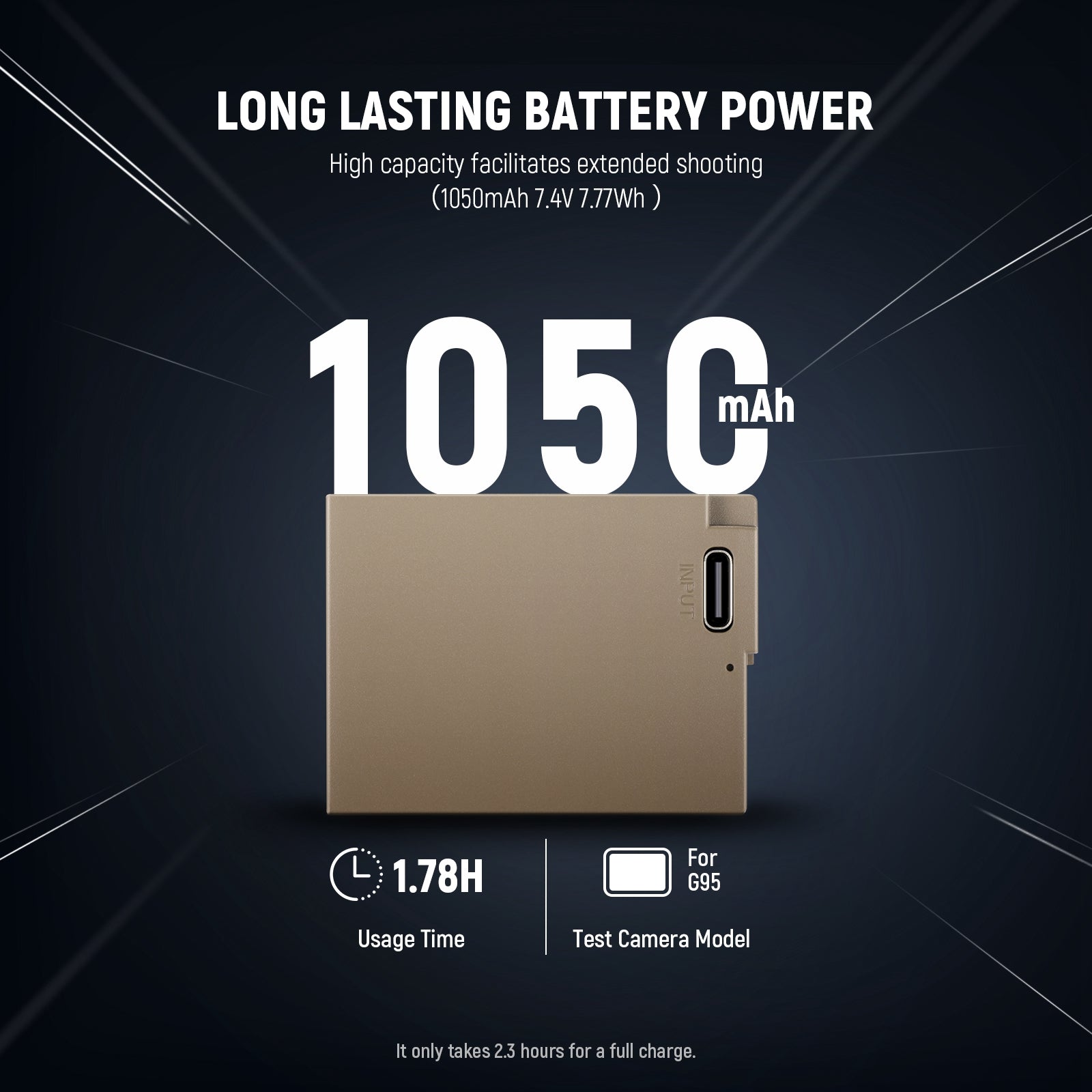 NEEWER DMW BLC12 1100mAh Replacement Battery for Canon LP-E6, LP-E6N, LP-E6NH - Compatible with DSLR & Mirrorless Cameras - Perfect for Travel, Photography & Video Shooting