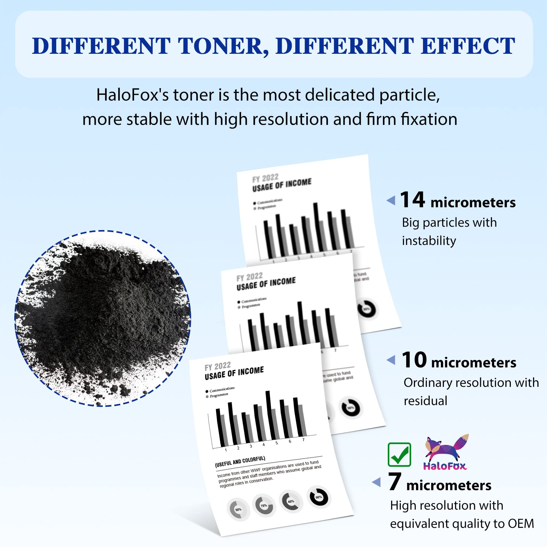 HaloFox Compatible Toner Cartridge Replacement for HP CF283A 83A - 4-Pack Black - Works with HP Laserjet Pro MFP M125nw M201dw M225dw M201n M125a M127fn M127fw - Perfect for Home Office & Small Business Printing Needs