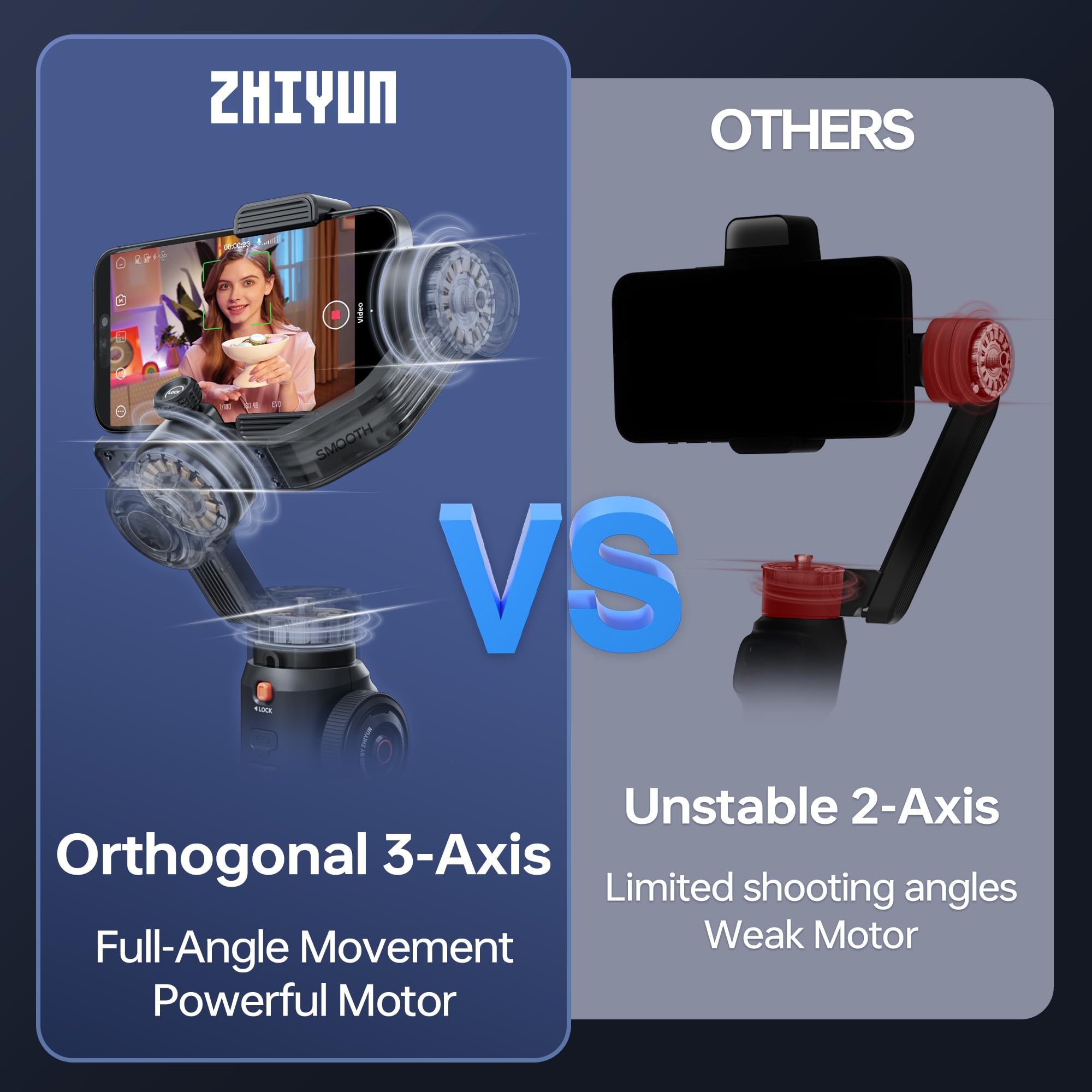 ZHIYUN Smooth 5S AI PRO 3-Axis Handheld Gimbal Stabilizer for Mirrorless Cameras (Sony A6600, A6100, Fujifilm, Canon M50, M5), GoPro Hero 10/9/8/7, iPhone 13/12 Max - Perfect for Vlogging, Travel Filming & Content Creation