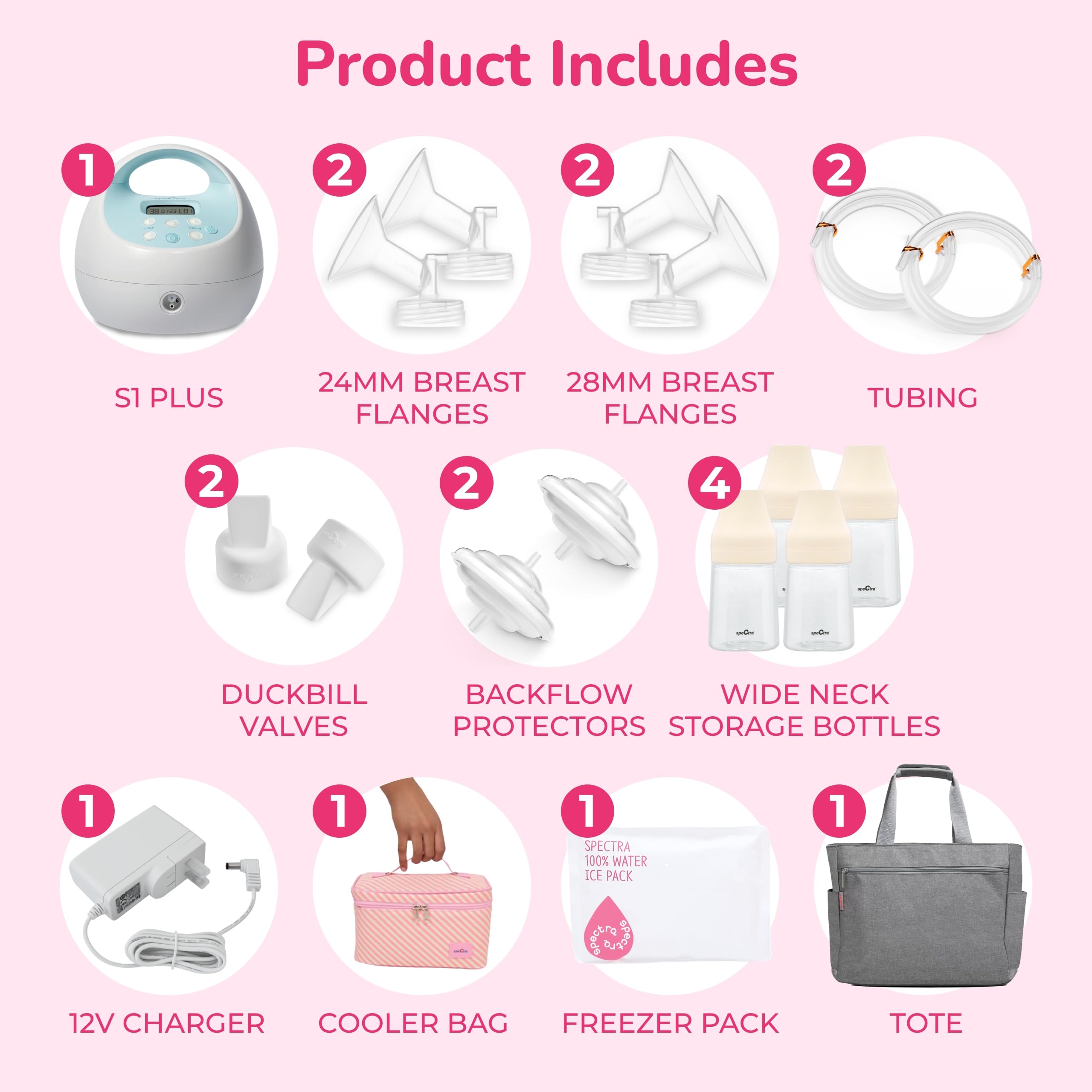 Spectra S1 Plus Hospital-Grade Electric Breast Pump with Tote Bag, 4 Breast Milk Bottles & Cooler - Portable Double Pumping System for Nursing Moms - Perfect for Travel, Work & Late Night Feeding Sessions