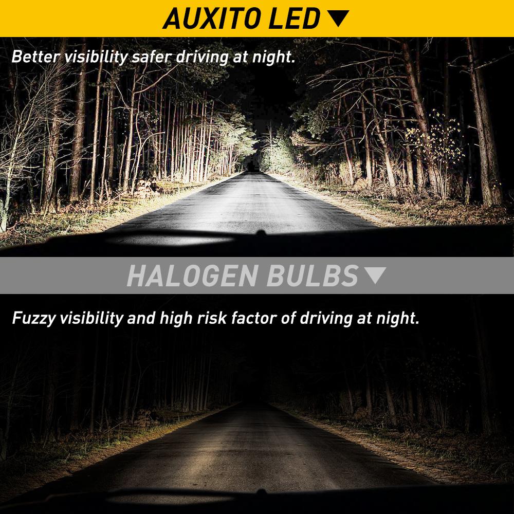 H11 H8 H9 LED Headlight Bulb 12000LM 6000K White - CANBUS Ready for Halogen Replacement - Perfect for Night Driving & Off-Road Vehicles