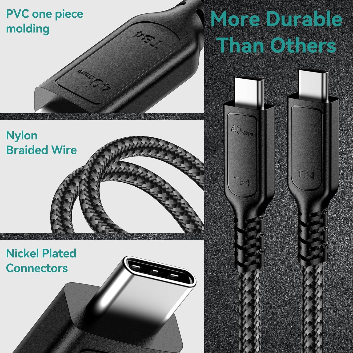 2 Pack USB C to USB C Cable 1.6Ft, 40Gbps Thunderbolt 4 USB 4 Fast Charging Cable - 240W PD, 8K HD Display - Compatible with MacBook Pro, iPhone 16, Samsung Galaxy S24, iPad Pro - Perfect for Home Office, Gaming & Travel Charging