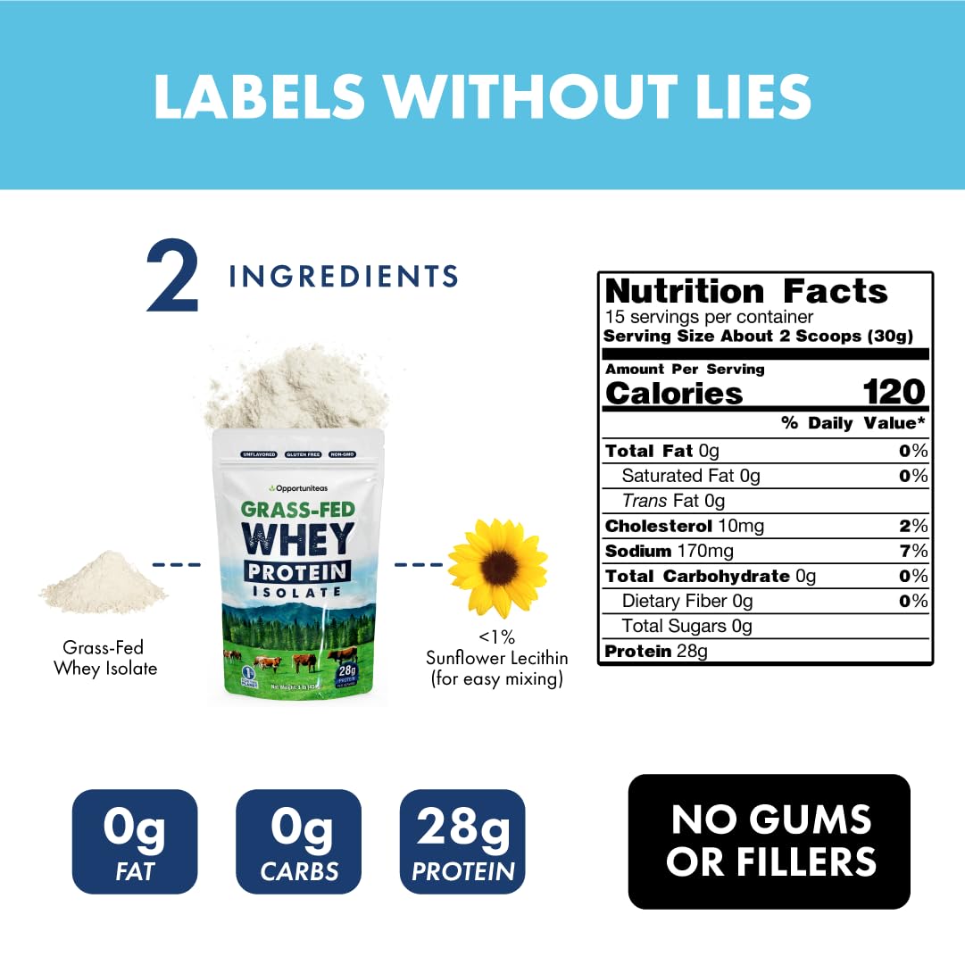 Grass Fed Whey Protein Isolate Powder - Unflavored, 28g Protein per Serving, No Artificial Sweeteners, Hormone-Free, Non-GMO, 1lb - Ideal for Post-Workout Recovery, Smoothies & Baking
