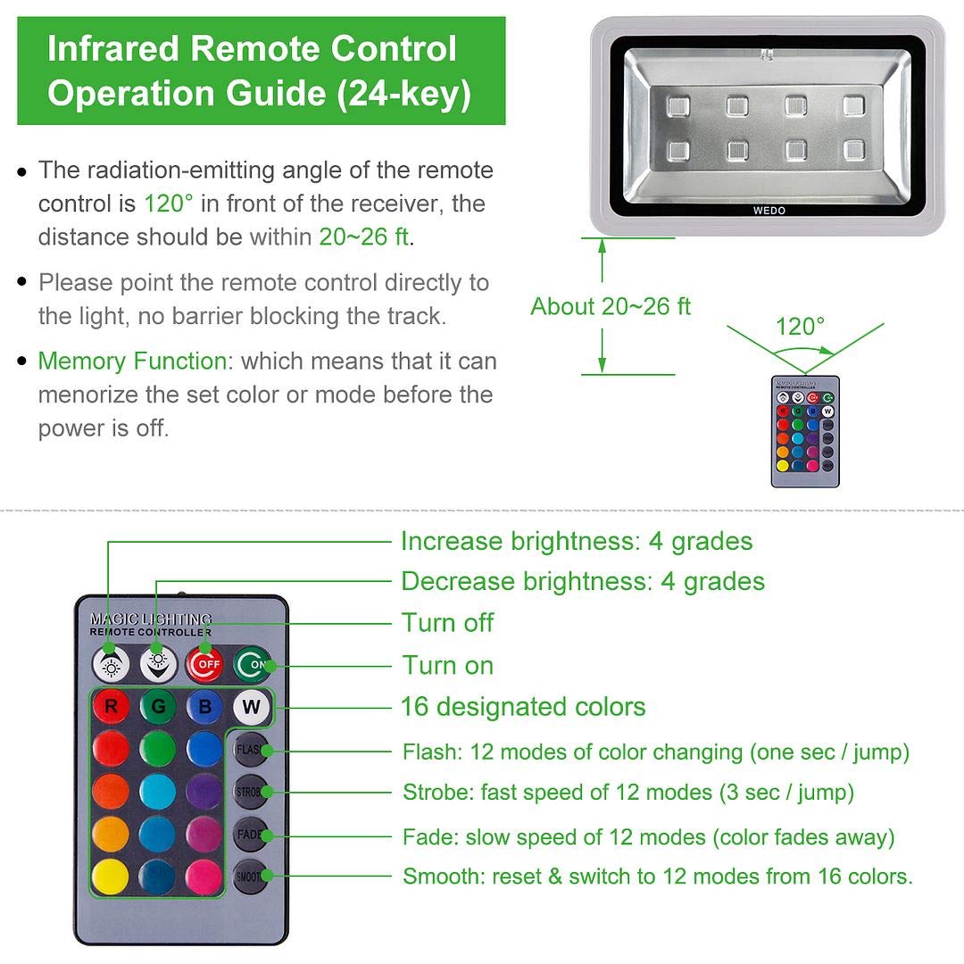 400W RGB LED Flood Light Outdoor - 16 Color Changing, 4 Modes with Remote Control - Waterproof Landscape Lighting for Garden, Yard, Park, Courtyard (Gray Shell) - Perfect for Parties, Events, and Architectural Wall Washing