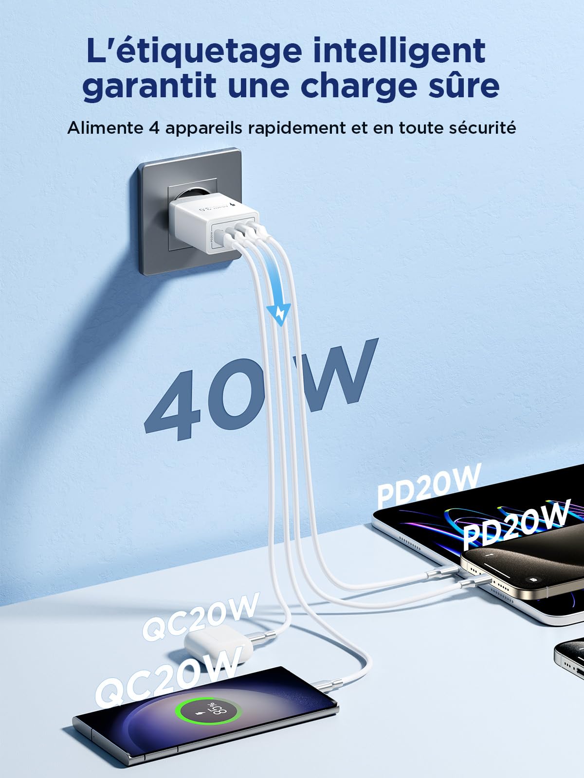 Aioneus 40W 4-Port USB C Fast Charger with PD+QC 3.1A - Compatible with iPhone 16/15/14/13/12/11 Pro Max/X/XS/XR/8/7/6S Plus/Mini/SE, iPad & Samsung Galaxy - Perfect for Home, Office & Travel Charging Needs