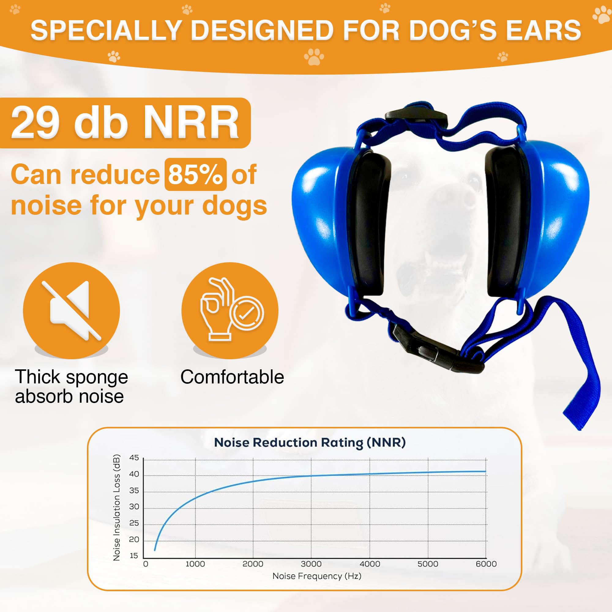 Noise Cancelling Headphones for Dogs - Ear Muffs for Noise Protection, Anxiety Relief During Fireworks & Thunderstorms (Perfect for Travel, Grooming & Vet Visits)