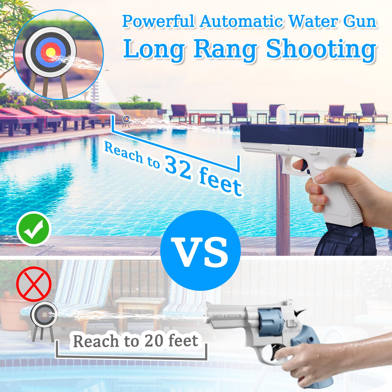 Electric Water Gun for Kids & Adults - High-Powered 32ft Long Range Water Blaster for Pool, Beach, Summer Fun | Perfect for Backyard Battles, Outdoor Games & Water Fights