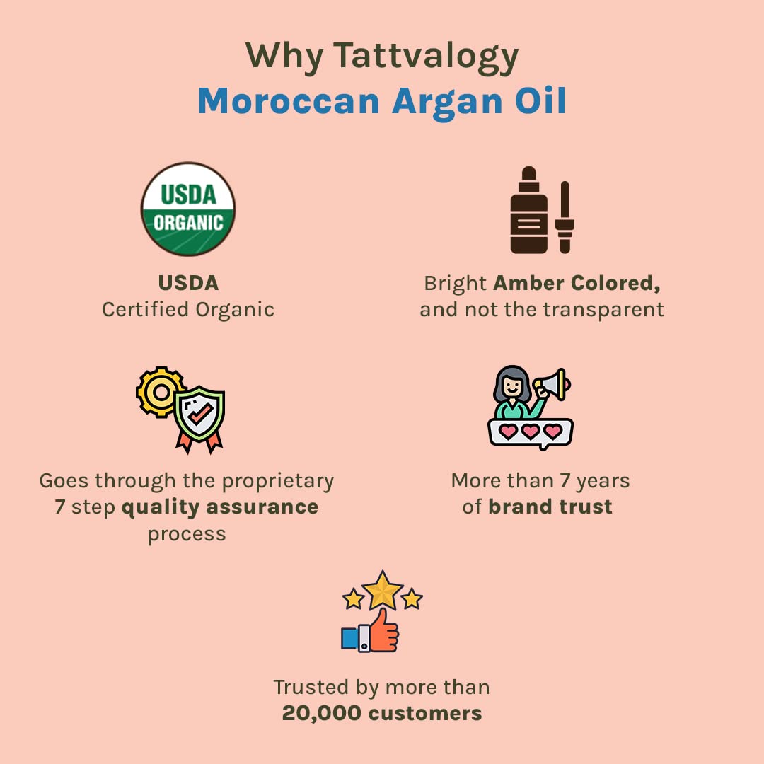 Tattvalogy Moroccan Argan Oil - Certified Organic, Unbleached & Unrefined Hair & Skin Treatment | Non-Sticky, Chemical-Free Pure Argan Oil in Glass Bottle (15ml) | For Hair Growth, Scalp Care & Skin Hydration | Perfect for Daily Hair Serum & Night Skin Routine