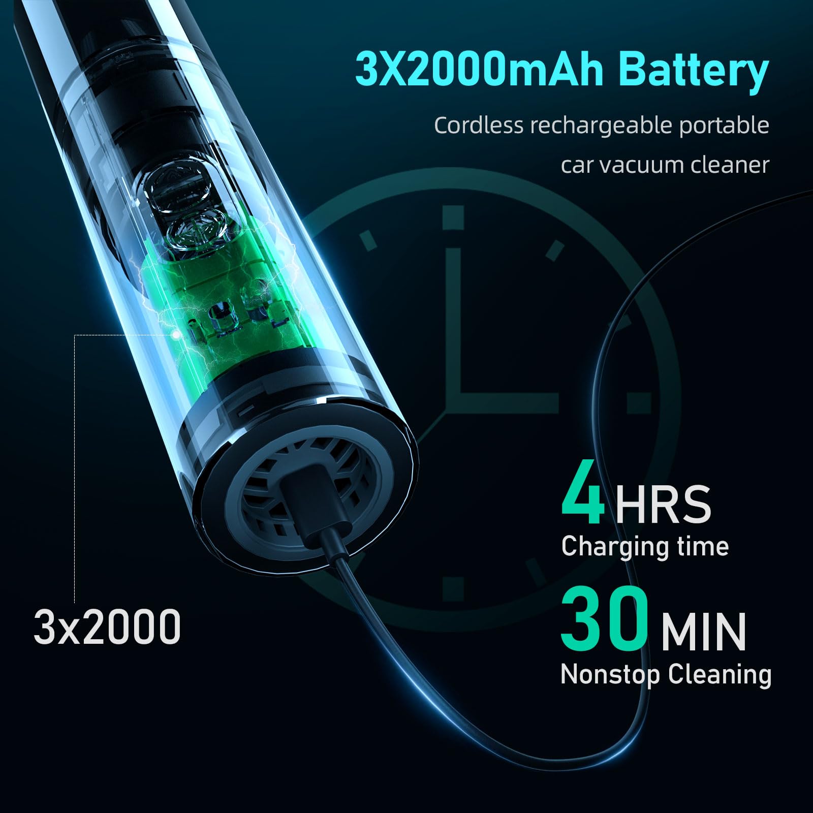Powerful 19000PA Cordless Handheld Car Vacuum Cleaner - Rechargeable, Low Noise, Portable with Cleaning Gel - Perfect for Car Detailing, Keyboard Cleaning & Home Use