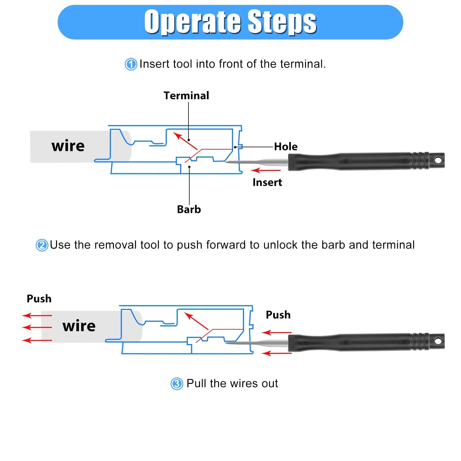 Linkstyle 18PCS Upgraded Automotive Terminal Removal Tool Kit - Professional Pin Extractor Set for Electrical Wire Connectors | Perfect for Car Repairs, DIY Auto Maintenance & Electrical Projects