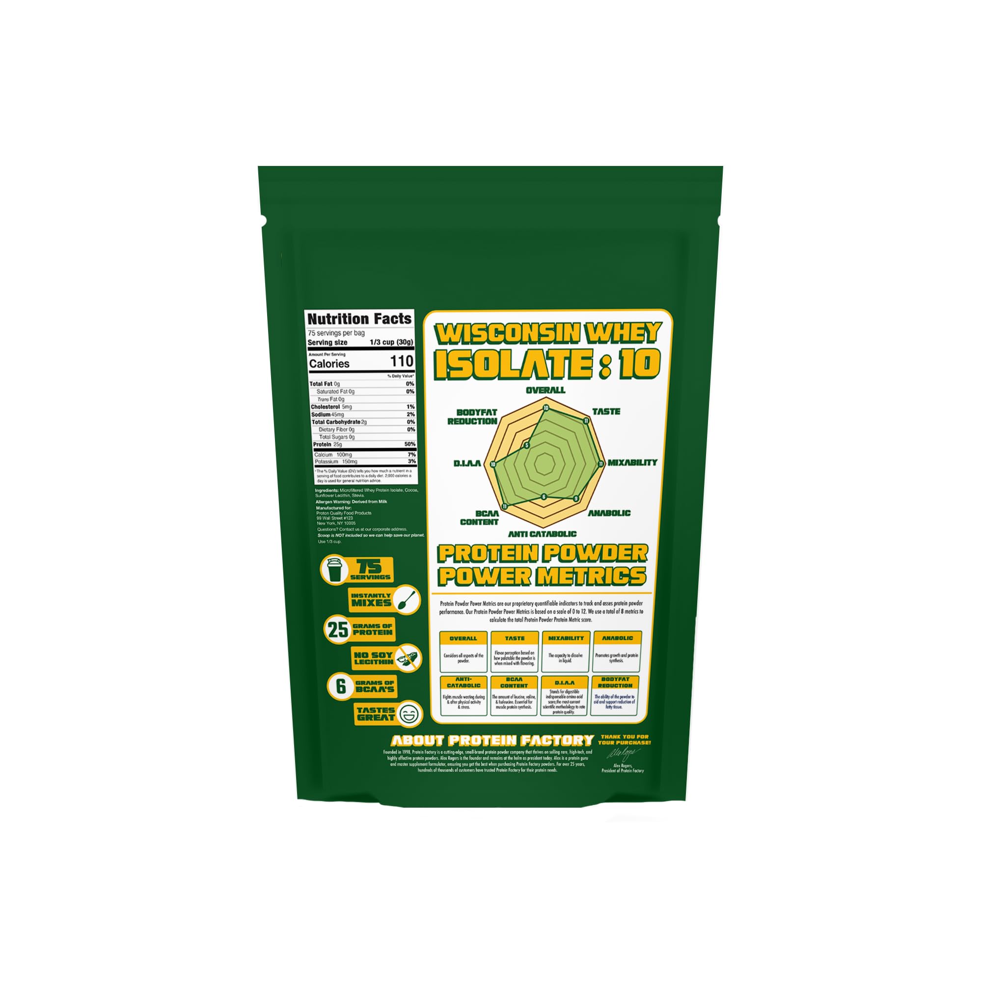 **Wisconsin Unflavored Whey Protein Isolate - 5 lbs (75 Servings) | 90% Pure Protein, Lactose & Fat-Free | Muscle Growth & Recovery Supplement for Athletes & Fitness Enthusiasts | Ideal for Post-Workout Shakes, Smoothies & Baking**
