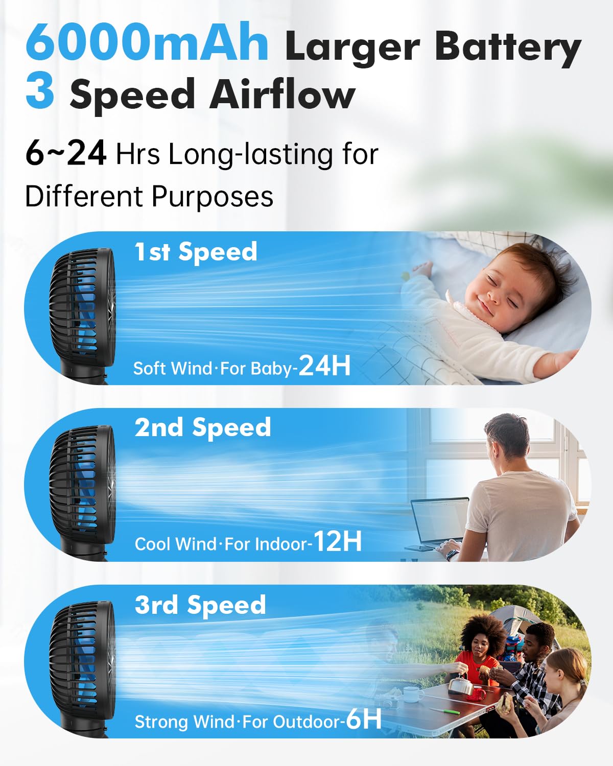 FRIZCOL Rechargeable Stroller Fan for Baby - Portable Battery Operated Fan with 24H Runtime - Clip On Handheld Fan for Car Seat, Desk, Camping & Outdoor Activities - Perfect for Nursery, Travel and Summer Cooling