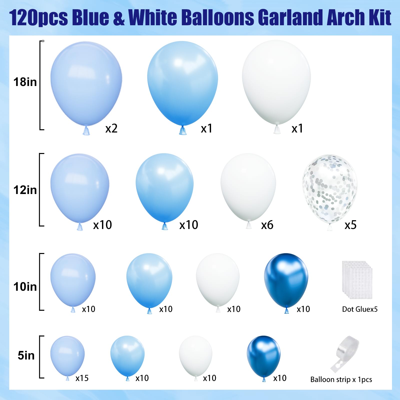 Blue and White Balloon Garland Arch Kit - 120pcs Light Blue & White Balloons Set with Different Sizes | Perfect for Baby Showers, Birthday Parties, Bridal Showers & Anniversary Decorations