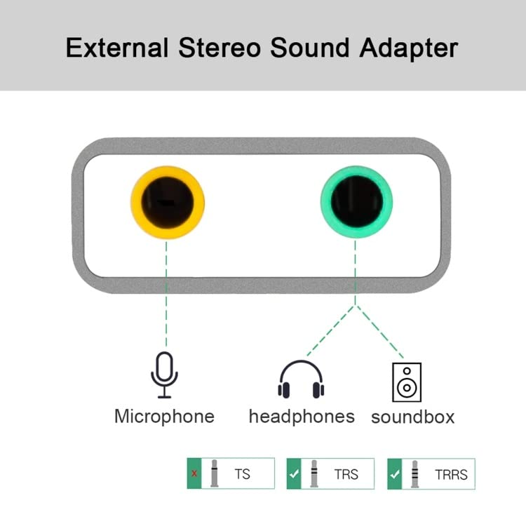 Meshiv USB Sound Card - HiFi 7.1CH External USB to 3.5mm Headphone Adapter with Stereo Audio & Mic for Laptop PC (Multi-Color) - Perfect for Gaming, Streaming & Conference Calls