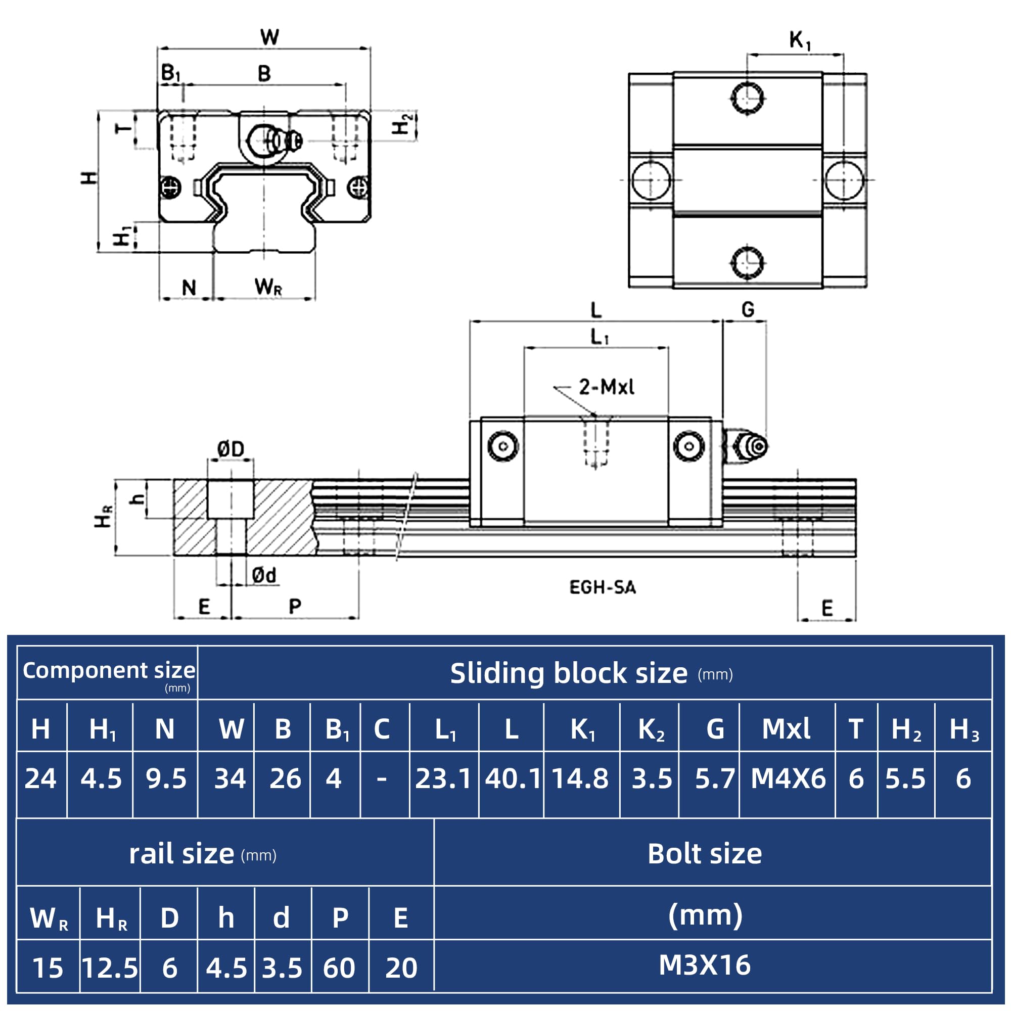 FoxAlien X & Y Axis Linear Rails Upgrade Kit for XE-PRO CNC Router Machine - High Precision CNC Parts for Woodworking, Metal Engraving & DIY Projects