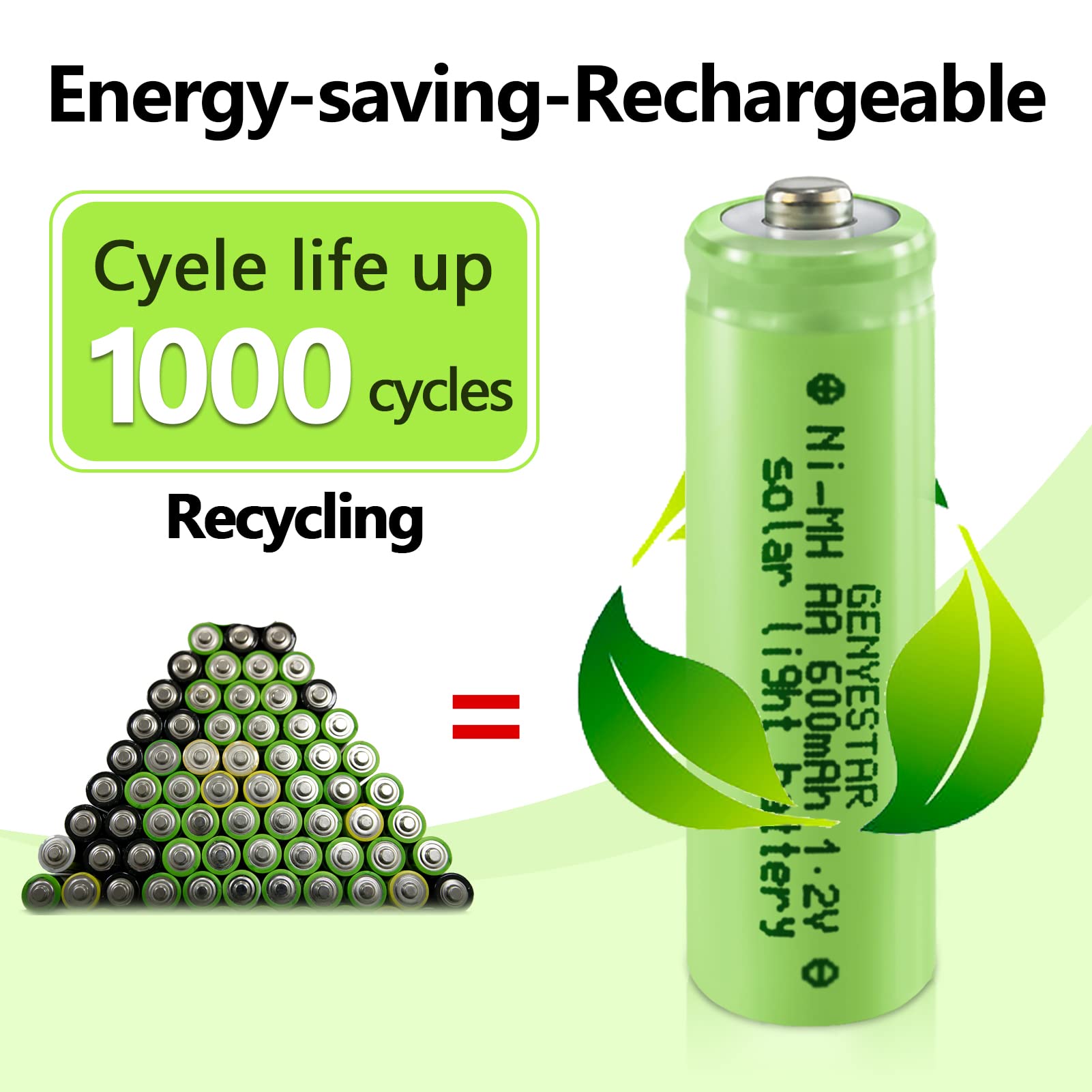 Rechargeable AA Batteries NiMH 1.2V 600mAh - 12 Pack Pre-Charged Double A Batteries for Solar Lights, Garden Lanterns, Toys, Remote Controls & Home Devices - Perfect for Outdoor Landscaping & Indoor Electronics