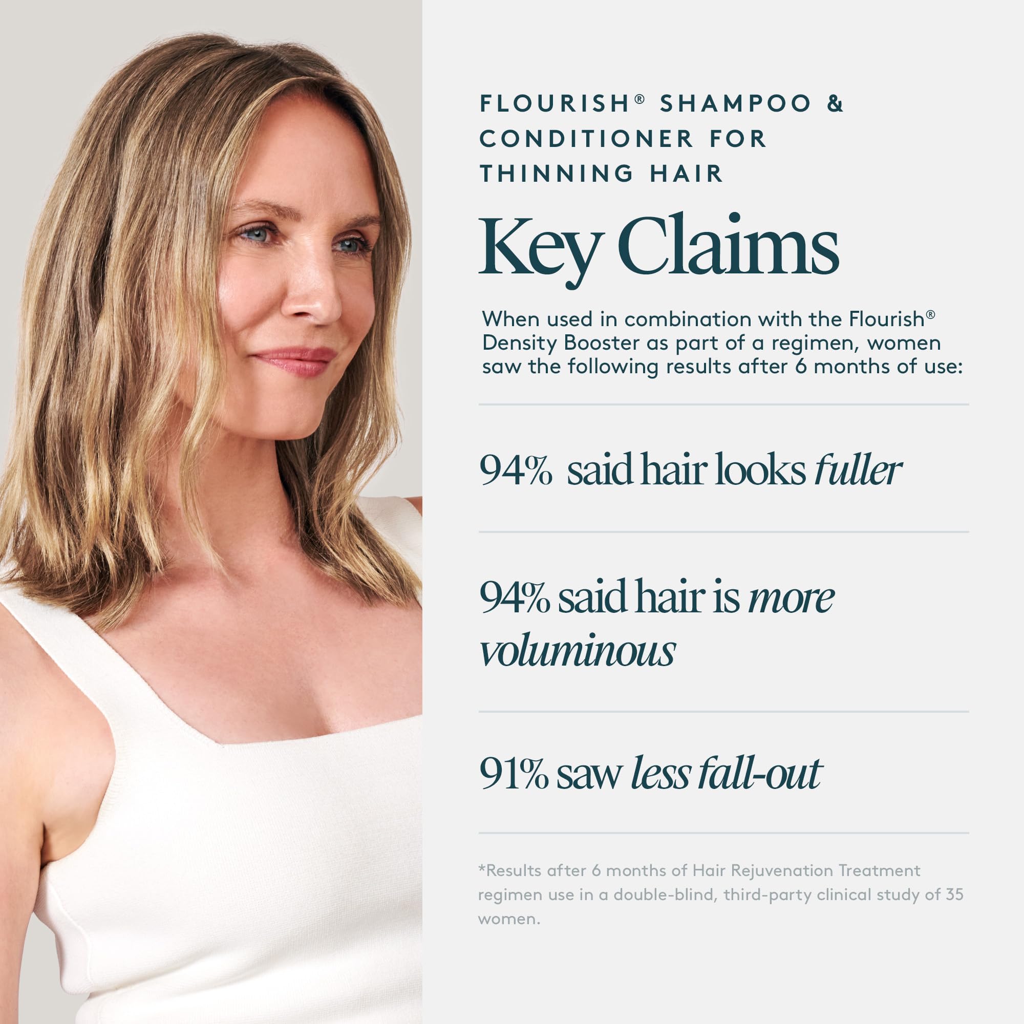 Virtue Flourish Shampoo & Conditioner Set with Density Booster Spray for Fine & Thinning Hair - Sulfate Free, Color Safe - Volumizing Hair Care for Daily Use & Styling