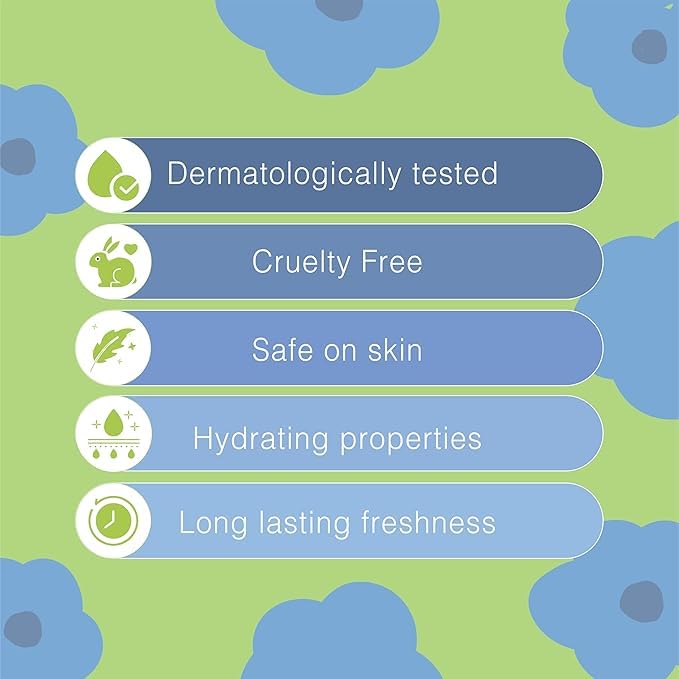Romantic Women's Deodorant - Long Lasting Chypre Green Floral Scent, 150ml | Fresh All-Day Protection for Work, Dates & Special Occasions