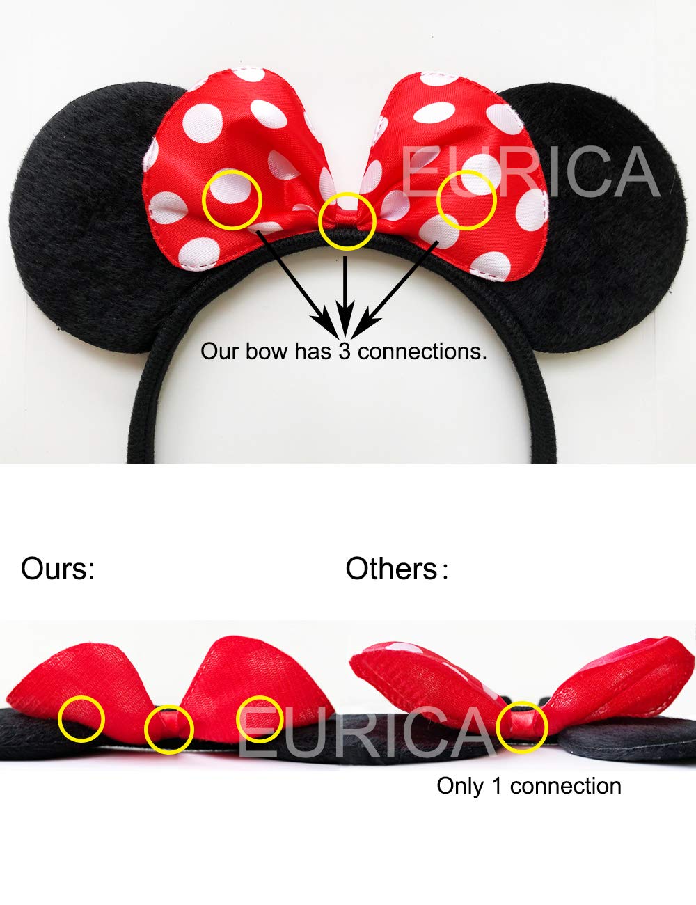 EUICAE Mouse Ears Headband - 12 Pack Costume Accessories for Adults & Kids (Black, Red, Pink) - Perfect for Disney Theme Parks, Birthday Parties, Cosplay & Halloween Celebrations