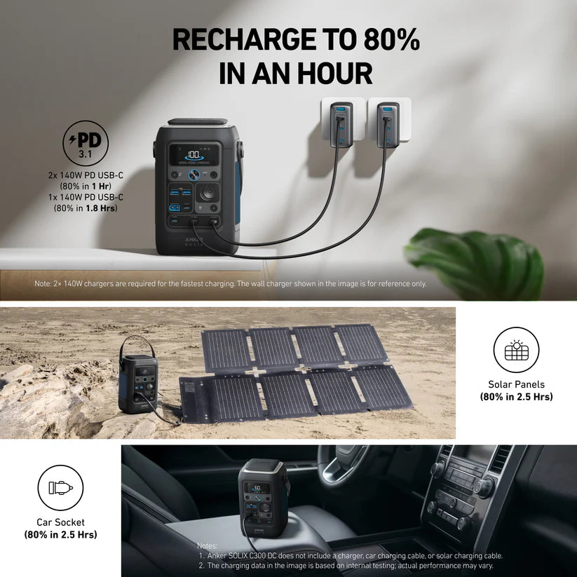 Anker SOLIX C300 288Wh/300W Portable Power Station - 90,000mAh Backup Battery for Camping, RV Trips & Emergency Power Outages