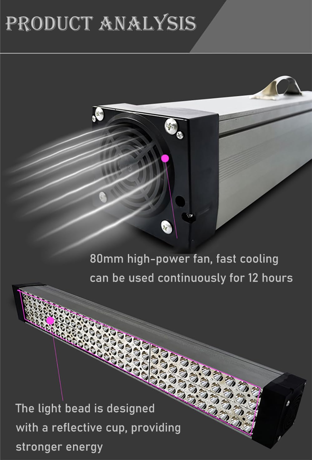 80W 395Nm High-Power UV Resin Curing Lamp - Portable LED Air-Cooled UV Light for 3D Printing, Resin Shadowless Glue, LCD Screen Curing & Green Oil Research | Perfect for DIY Crafts, Jewelry Making & Dental Applications
