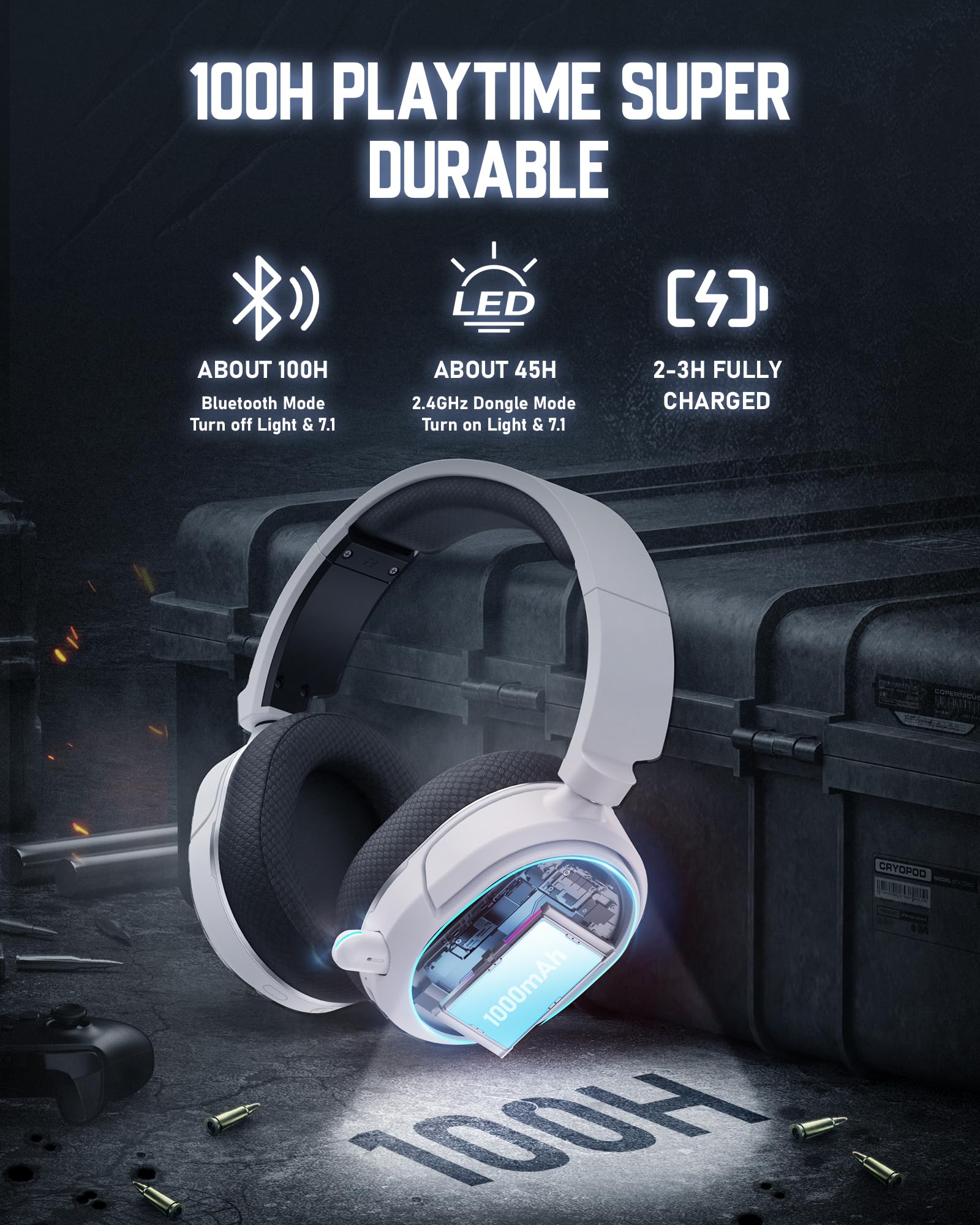 Wireless Gaming Headset with 7.1 Surround Sound - Bluetooth 5.4 & 2.4GHz USB Connection - 100H Battery Life - ENC Noise Canceling Mic - RGB Lighting - Compatible with PC, PS5, PS4, Mac & Nintendo Switch (Black-White) - Perfect for Competitive Gaming & Streaming
