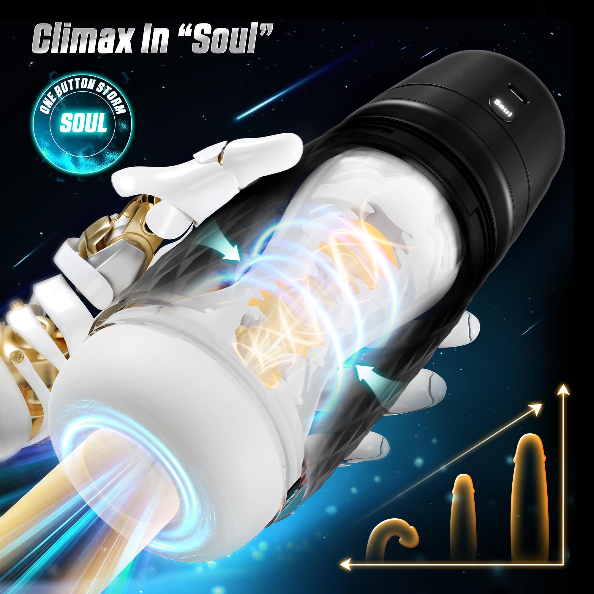 Premium Male Masturbator Sex Toy for Men - Hands-Free Penis Pump with 3 Suction Modes & 4 Vibration Settings, Realistic Blowjob Simulator with 3D Textured Sleeve & Ergonomic Design (Black) - Perfect for Solo Pleasure, Couples Play, and Discreet Adult Entertainment