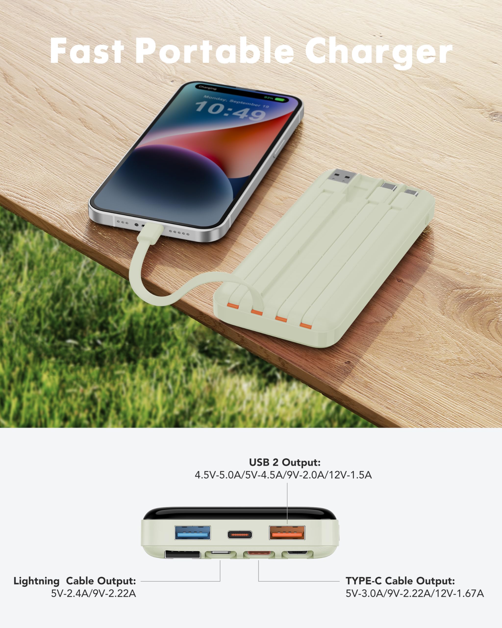 Charmast 20000mAh Power Bank with Built-in Cables - 20W PD QC Fast Charging Portable Charger for iPhone, Samsung, iPad | USB C Power Bank for Travel, Camping & Emergency Charging