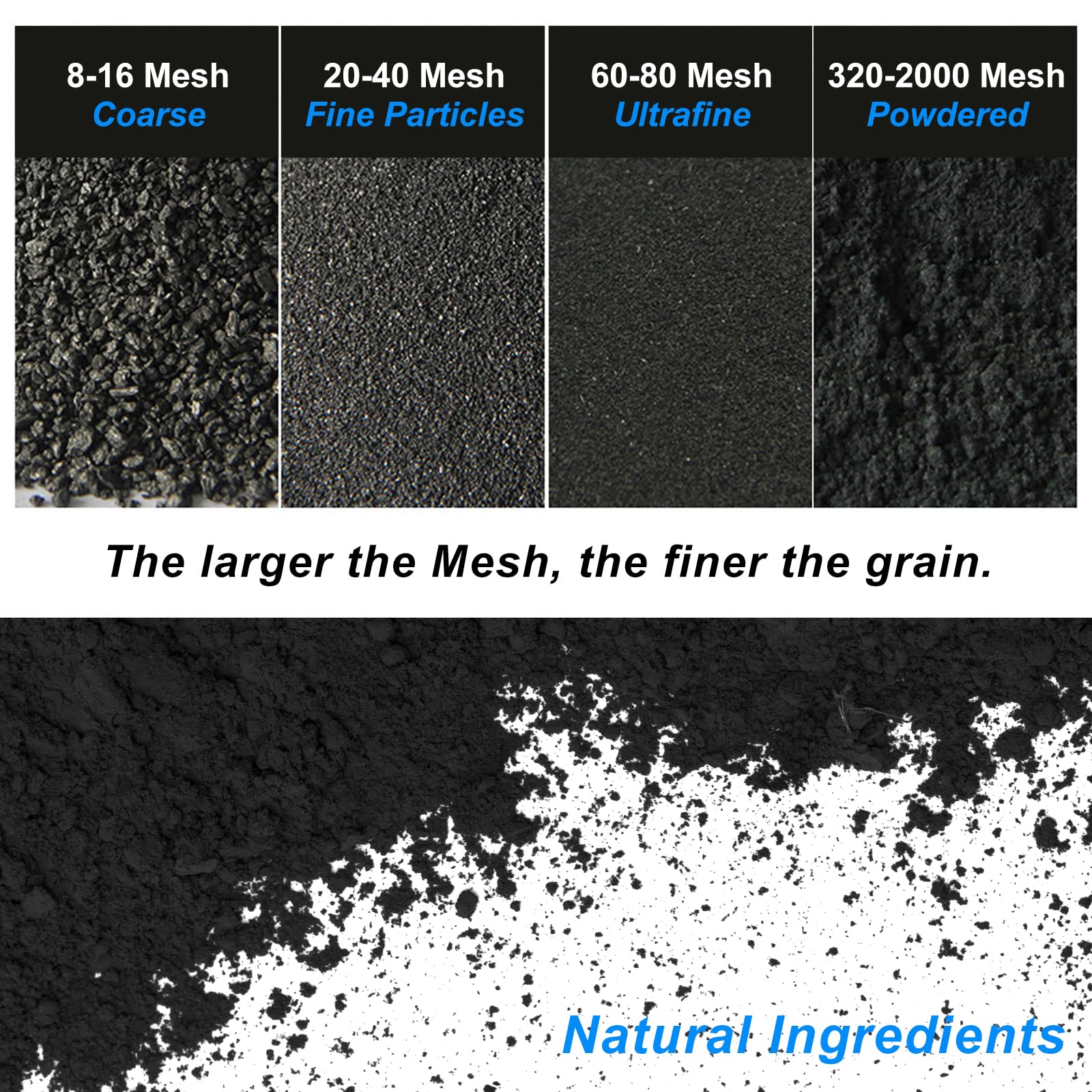 Ultra-Fine 44-Micron Pure Graphite Powder - 2 LB Dry Lubricant for Locks, Pencils & Machinery | Premium Sketching & Drawing Powder for Artists | Ideal for DIY Projects, Metalworking & Art Supplies
