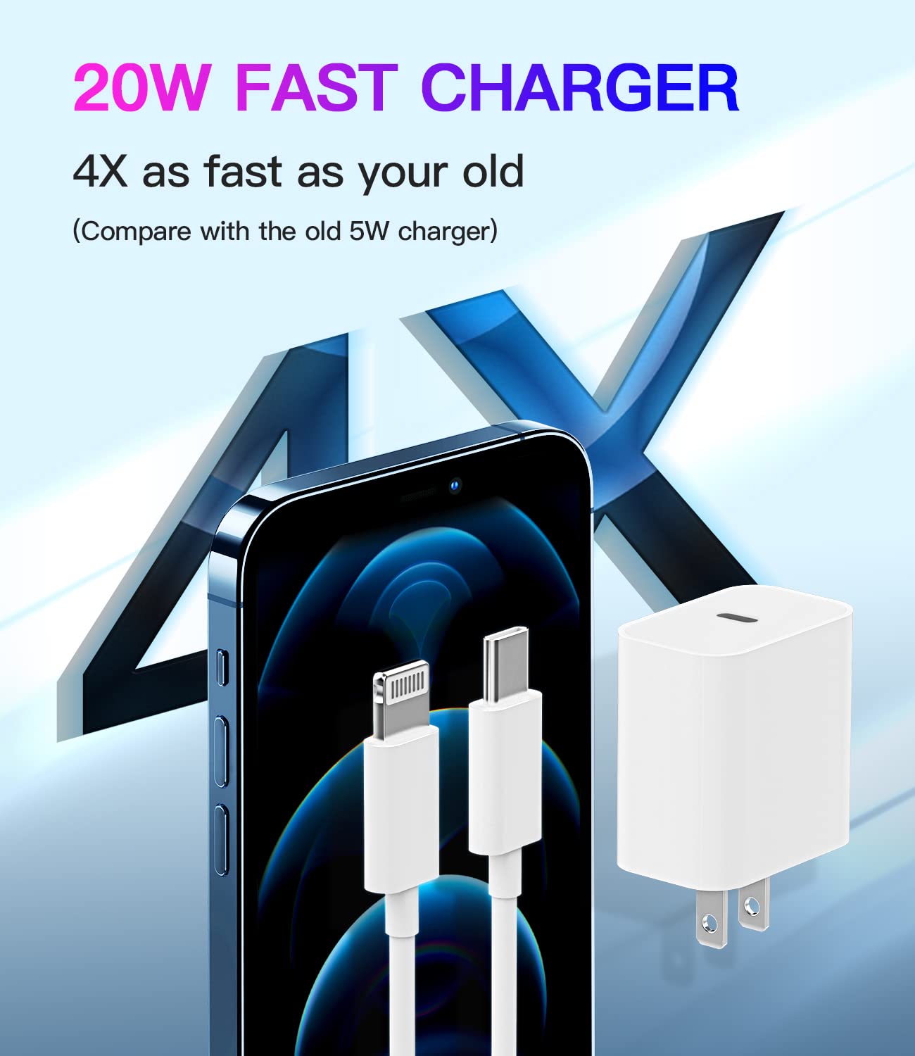 20W USB C Fast Charger Block with 5ft Cable - PD Quick Charge Adapter Compatible with iPhone 11/12/Pro/Max/Mini/XS/XR/X/8 Plus, iPad, AirPods - Perfect for Home, Office & Travel Charging