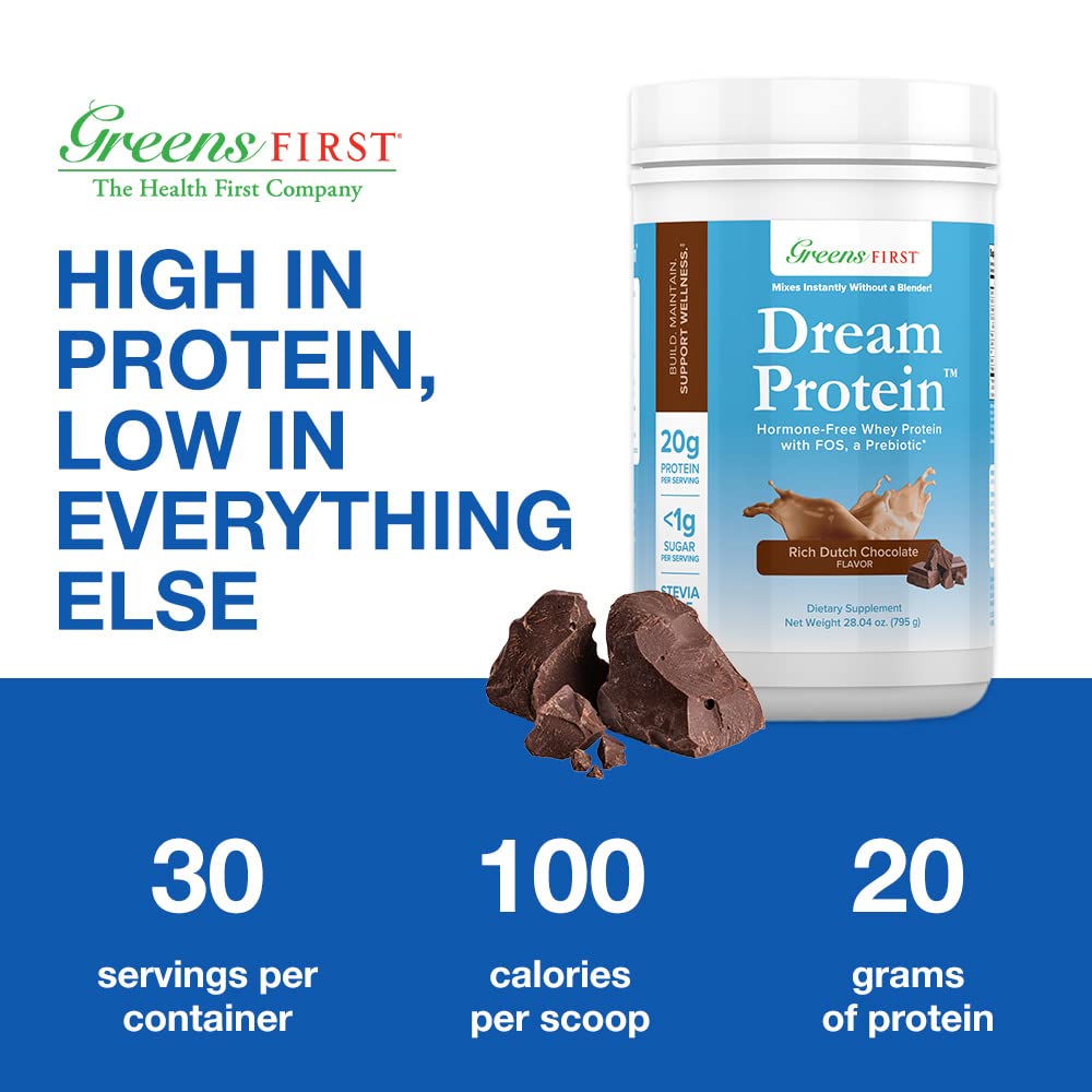 Greens First Dream Whey Protein Powder - Dutch Chocolate Flavor, 30 Servings (28.04 oz) | 20g Protein per Serving, Low Carb, Hormone-Free, Non-GMO | Perfect for Post-Workout Recovery, Muscle Building & Healthy Lifestyle