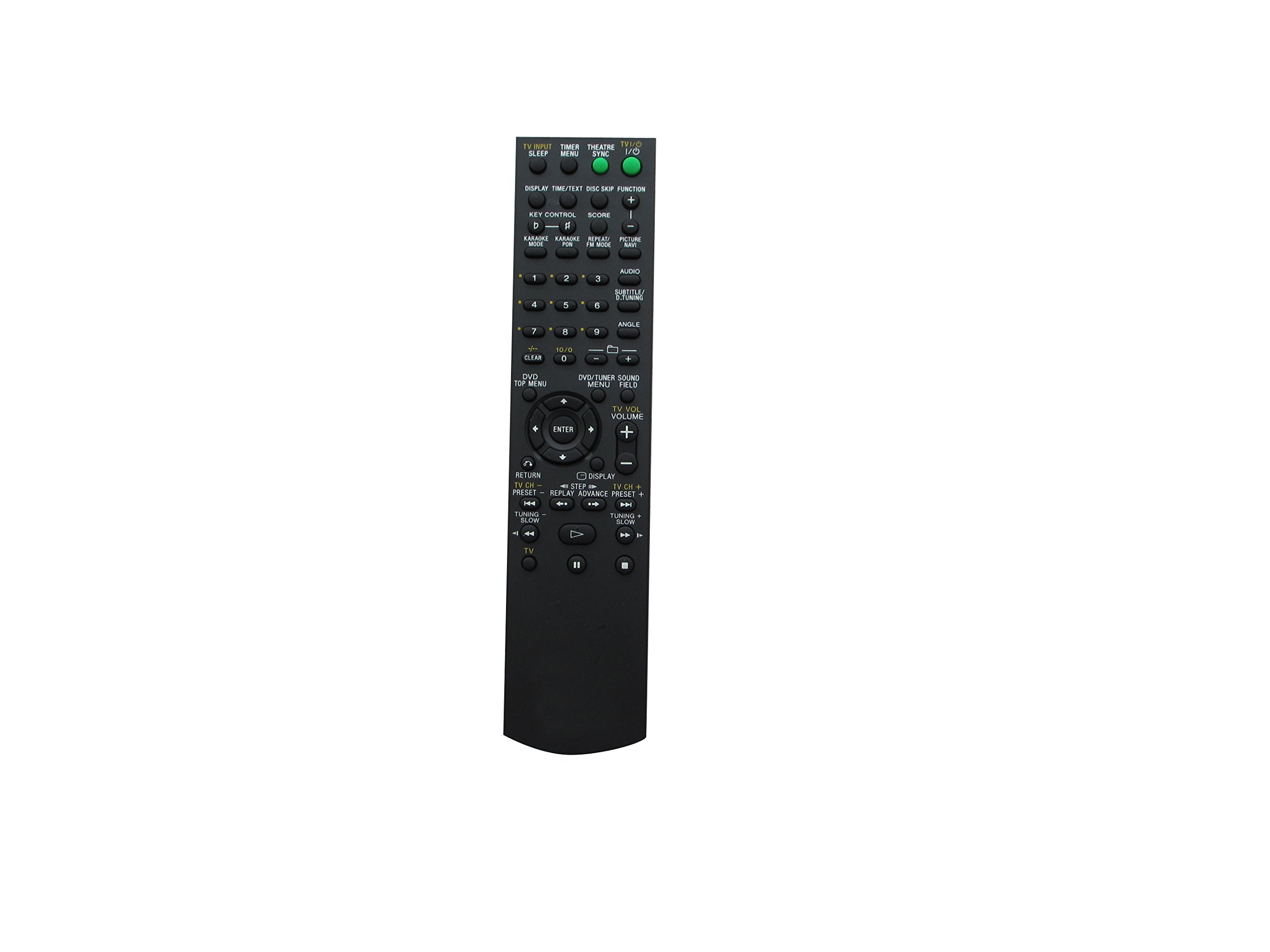 Original Sony STR-DG800/DE425/DA3100ES/DE998/DA2100ES AV Receiver Replacement Remote Control - Compatible with Multiple Sony A/V Systems | Perfect for Home Theater & Entertainment Setup