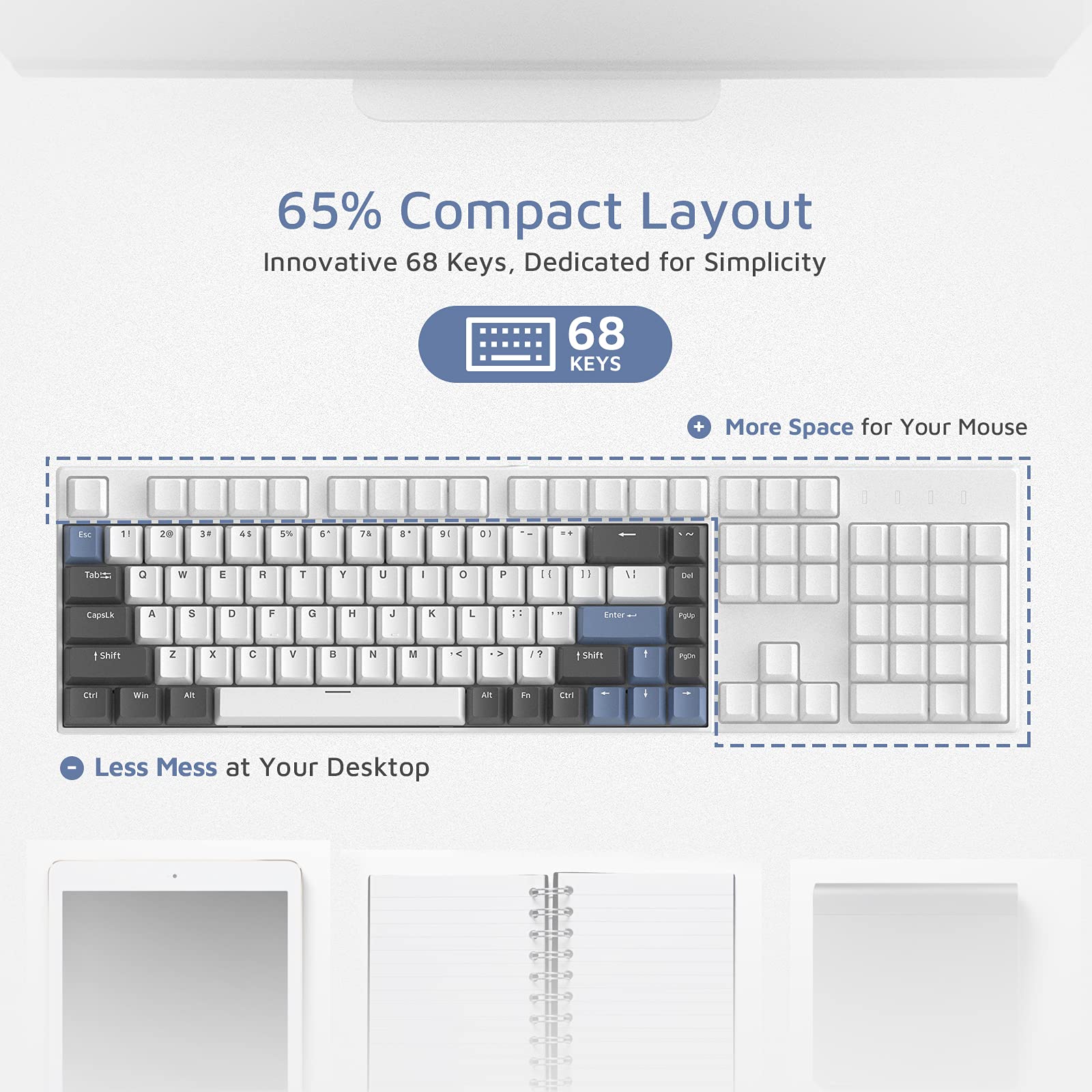 F12 65% Wireless Mechanical Keyboard - 68 Keys RGB, BT 5.0/2.4Ghz, Kailh Red Switch for Gaming & Office Work