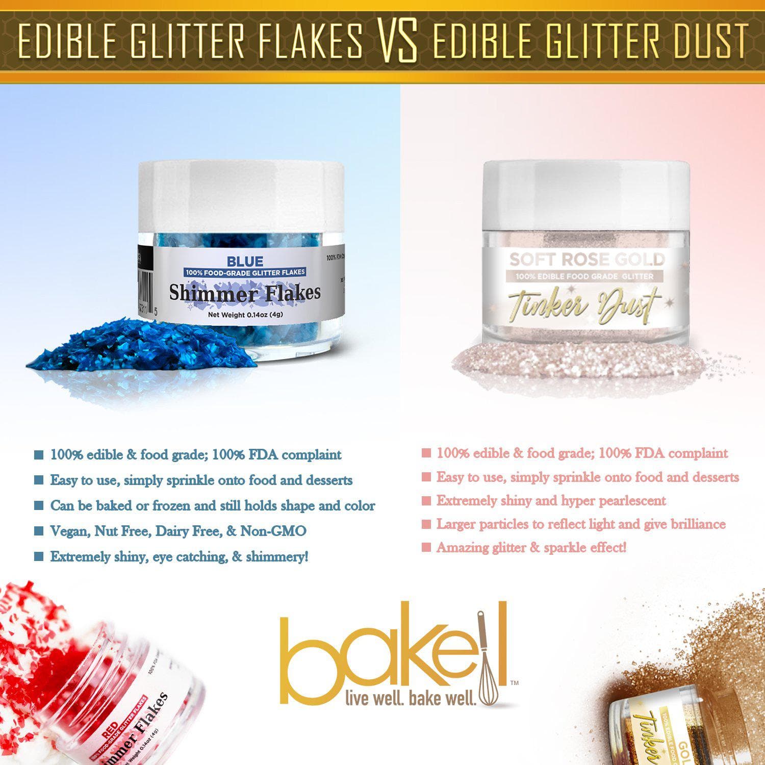 Premium Black Edible Shimmer Flakes for Baking & Cake Decorating - Bulk Wholesale - Perfect for Desserts, Cupcakes, and DIY Crafts