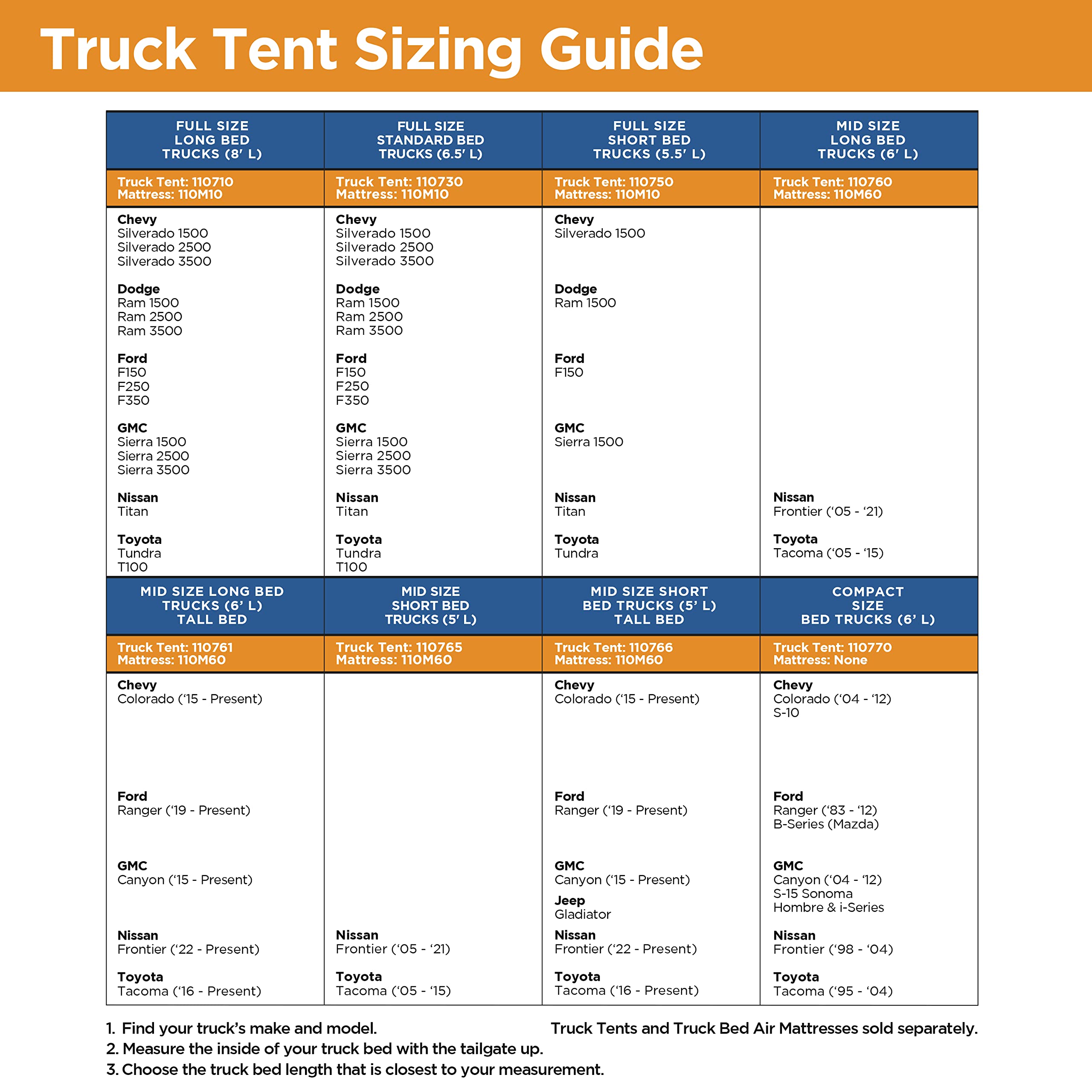 Rightline Gear Truck Bed Tent - Waterproof, Easy Setup Camping Tent for Pickup Trucks | Perfect for Outdoor Adventures, Camping & Road Trips