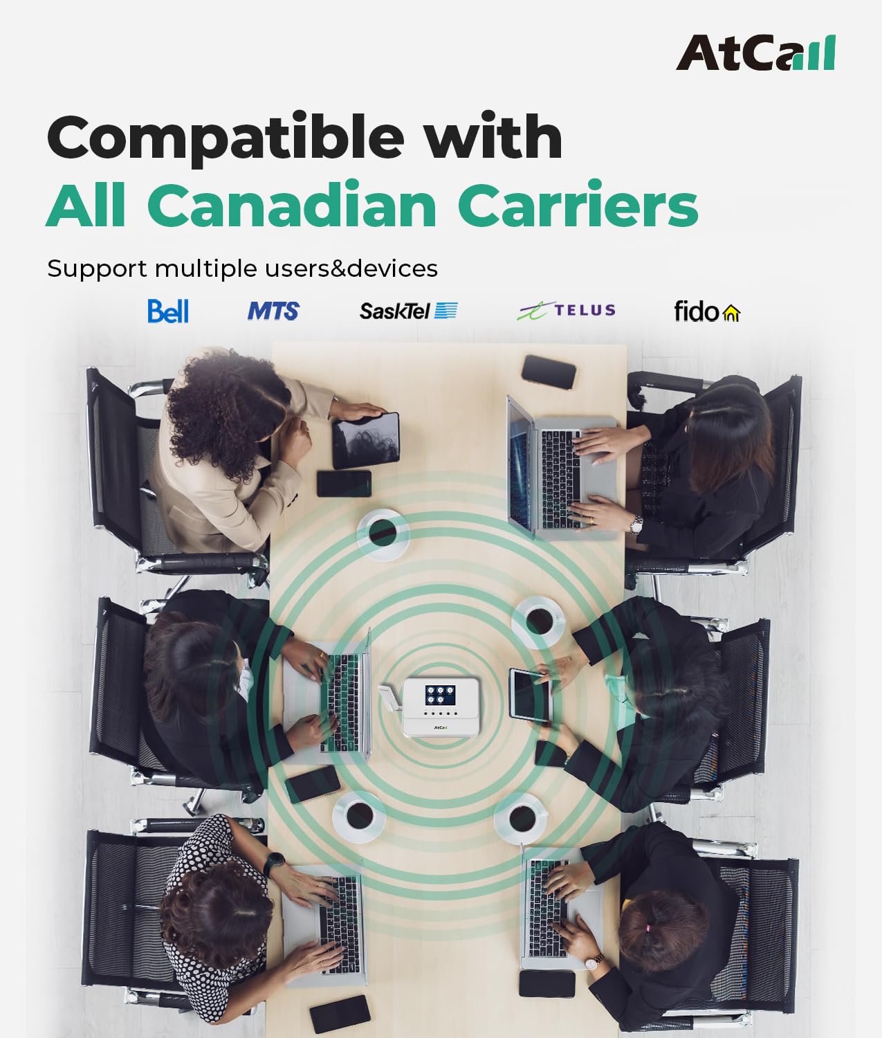 Atcall 5G 4G LTE Cell Phone Signal Booster for Home & Office - Covers Up to 3,000 Sq Ft, LCD Display, Compatible with All Canadian Carriers (Rogers/Bell/TELUS) | ISED Approved | Perfect for Rural Areas, Basements & Weak Signal Zones