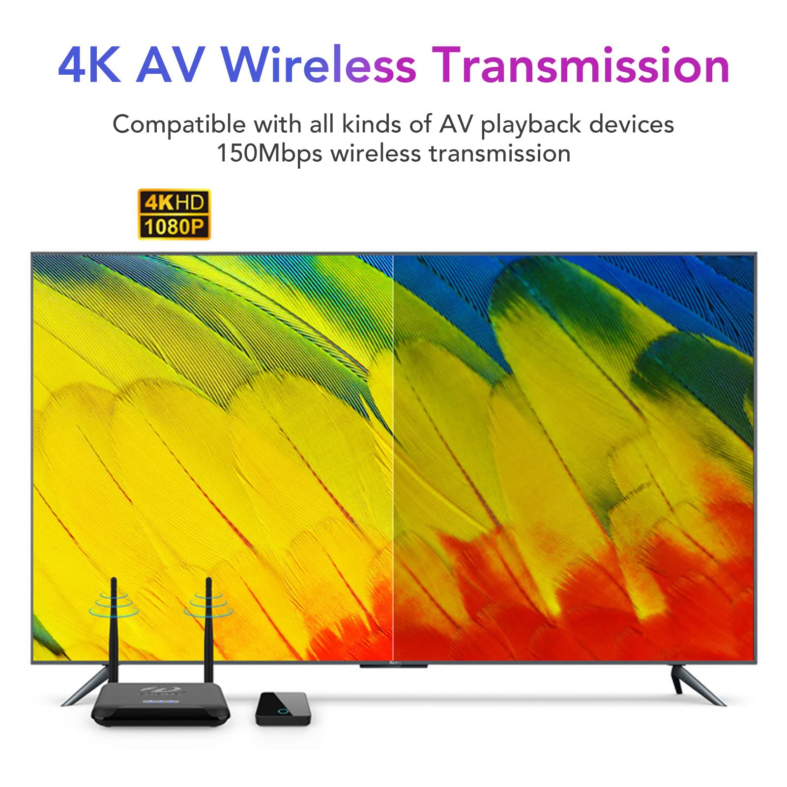 4K Wireless HDMI Extender - 60M HD Audio & Video Transmitter with 3D Support & Stereo Sound | Perfect for Home Theater, Conference Presentations & Gaming (Black)