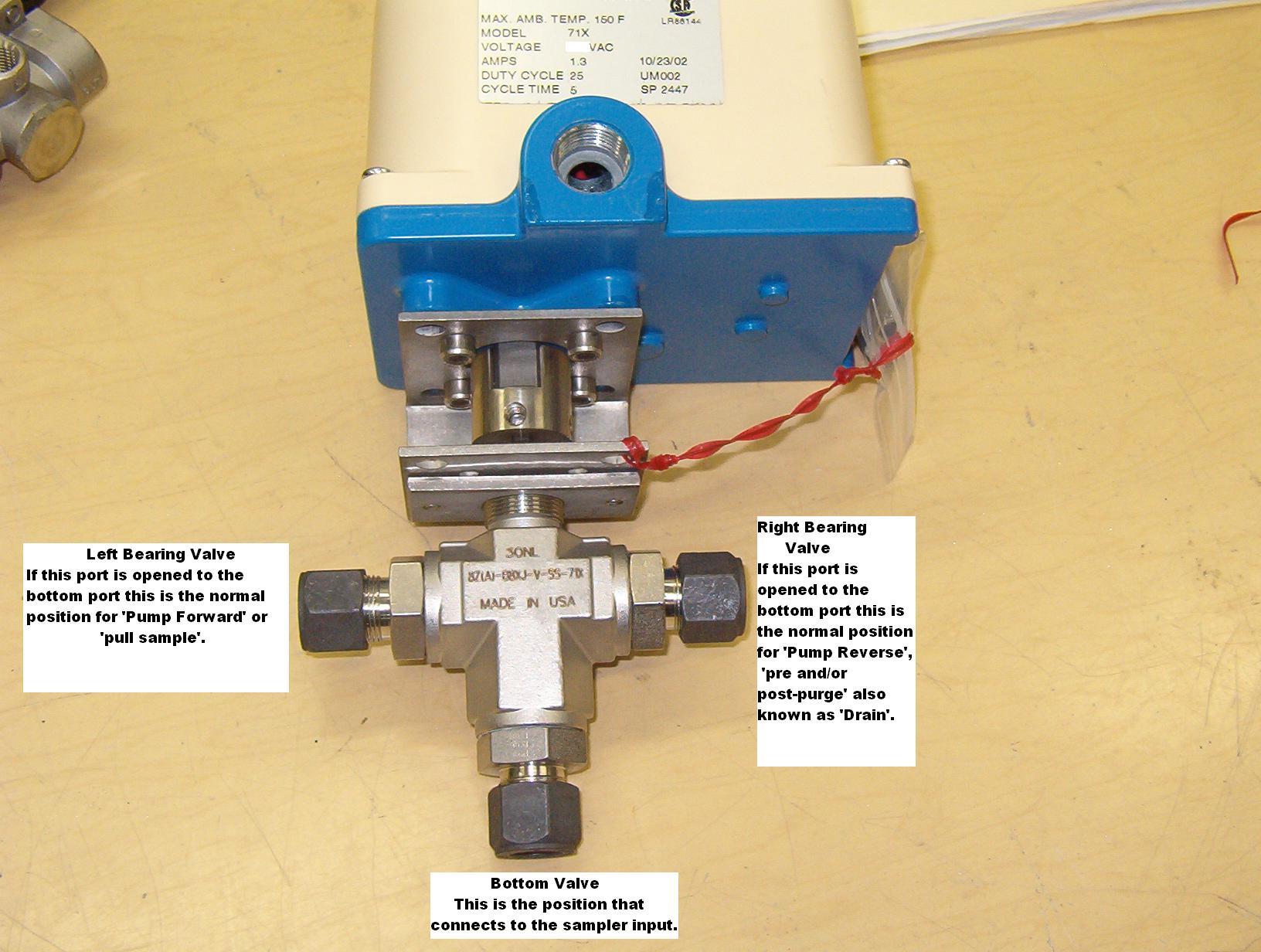 3-Way Actuated Ball Valve - Brass or Stainless Steel - for HVAC, Plumbing & Industrial Applications - Automatic Flow Control Valve for Water, Gas & Oil Systems