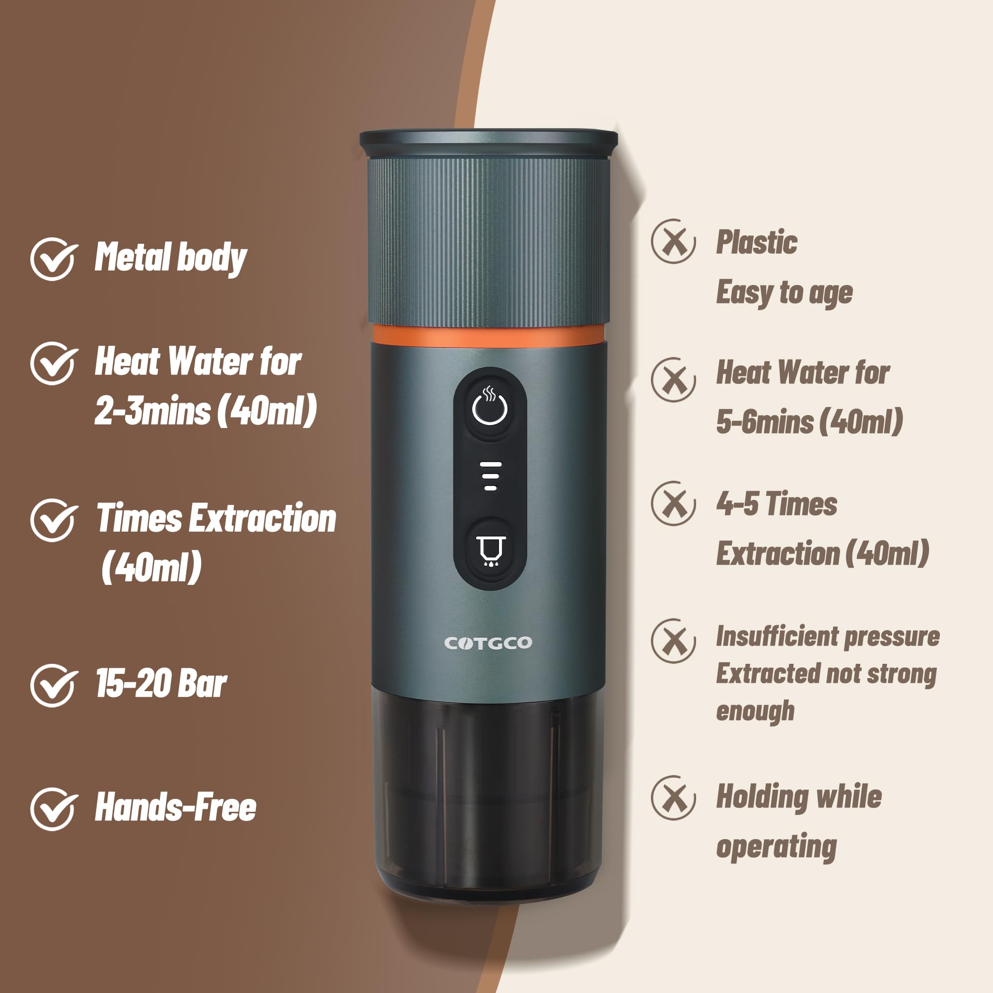 Portable Electric Espresso Coffee Maker - 12V Mini Travel Espresso Machine, Compatible with Nespresso Capsules - Perfect for Car, Hiking, Camping & Office Use