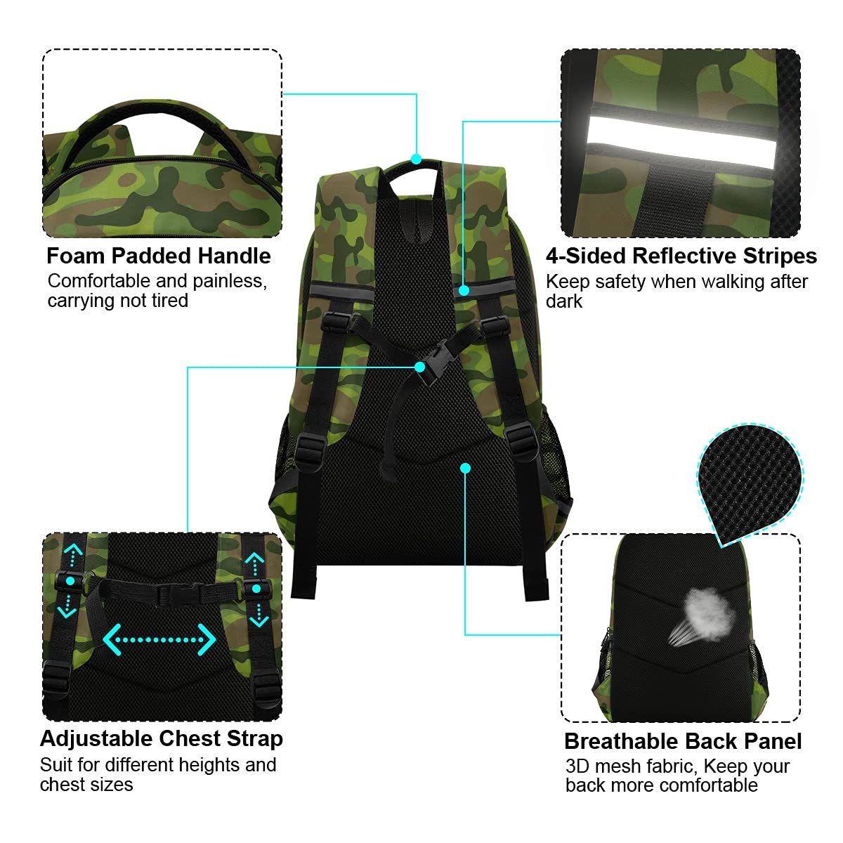**MNSRUU Camouflage Green Laptop Backpack with Chest Strap - Durable School, Travel & Hiking Backpack for Boys & Girls - Perfect for College, Work & Outdoor Adventures**