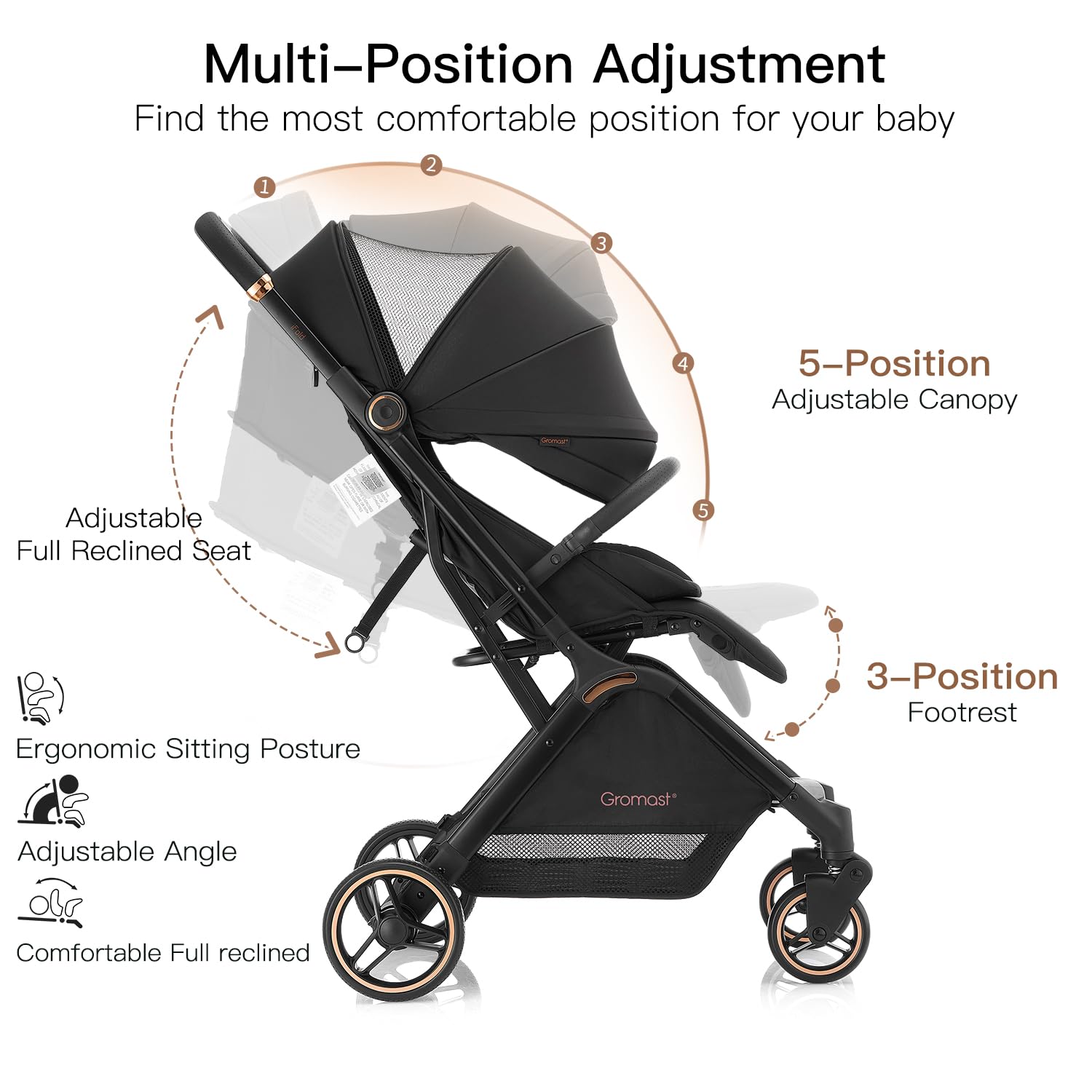Lightweight Automatic Folding Baby Stroller - Portable Travel Stroller with Adjustable Backrest, UV Protection Canopy & One-Hand Fold - Black | Perfect for Air Travel, Shopping & Daily Walks