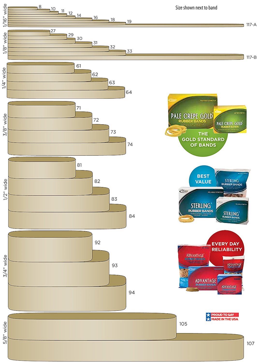 Alliance 24085 Sterling Rubber Bands - 7/8 x 1/16 Inch Size, 7100 Bands per 1lb Box, Beige Color - Perfect for Office, School, Crafts & Packaging