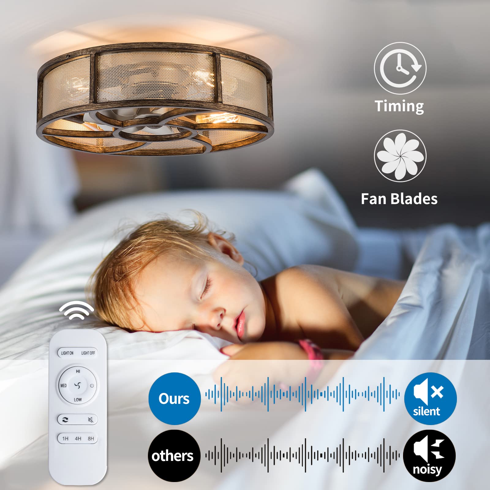 21'' Low Profile Bladeless Enclosed Ceiling Fan with Light & Remote Control - 6 Speed Reversible Rustic Farmhouse Style with 5 Bulbs - Perfect for Bedroom, Kitchen, Living Room & Indoor Spaces