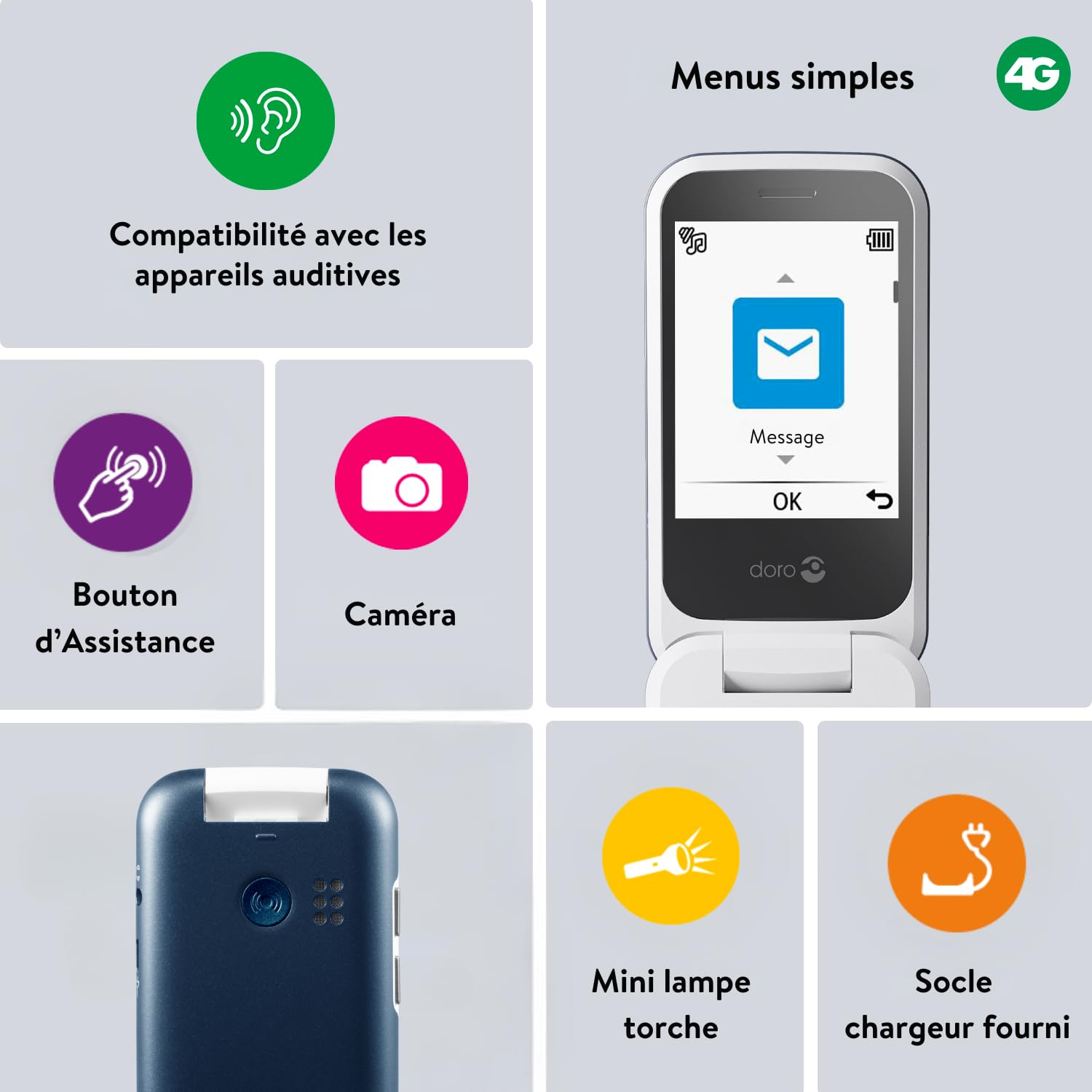 Doro 6820 4G Flip Phone for Seniors - Easy-to-Use Senior Cell Phone with Large Talking Buttons, Camera, Emergency Assist Button & Charging Stand (Blue) - Perfect for Elderly Parents & People with Limited Mobility