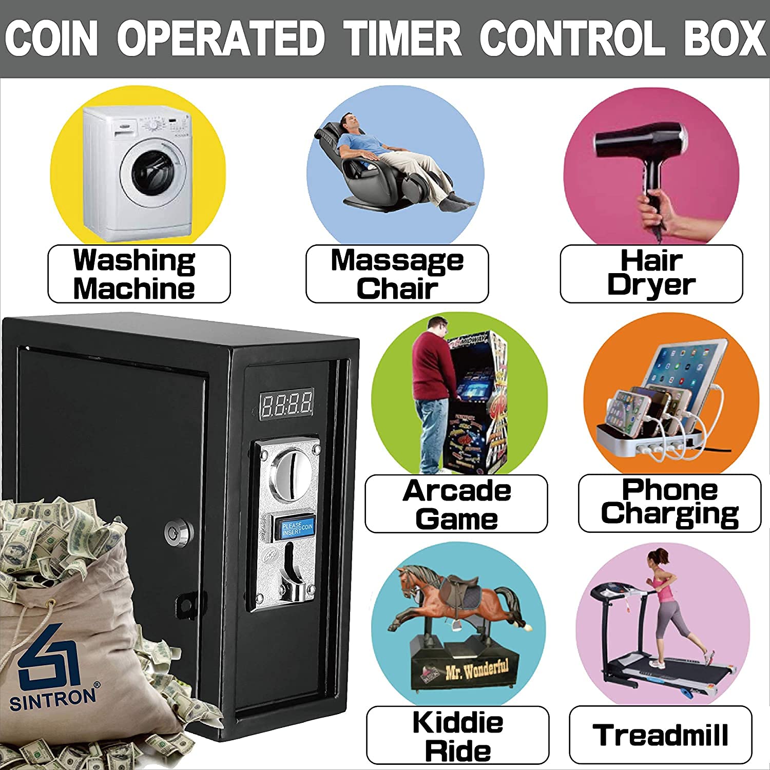 Sintron ST-002 110V Coin Operated Timer Power Control Box - For Vending Machines, Gaming Arcades, Massage Chairs & Car Wash Systems | Durable Timer Switch for Laundromats, Charging Stations & Electronic Devices | Perfect for Commercial Use in Arcades, Salons & Self-Service Facilities