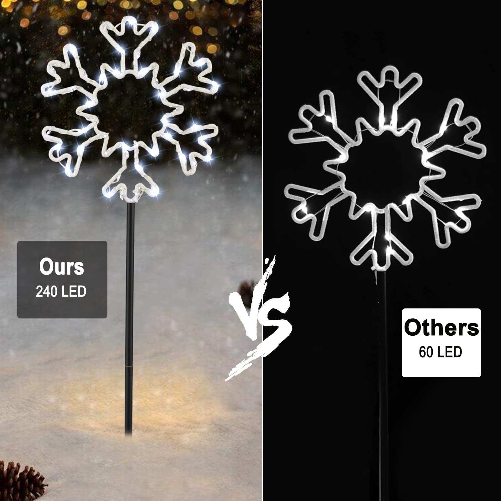 10 Large Snowflake Christmas Pathway Lights Outdoor Decorations - Weatherproof Yard Stake Lights for Patio, Driveway, Sidewalk & Walkway | Perfect for Holiday Decor, Winter Weddings & Festive Outdoor Lighting