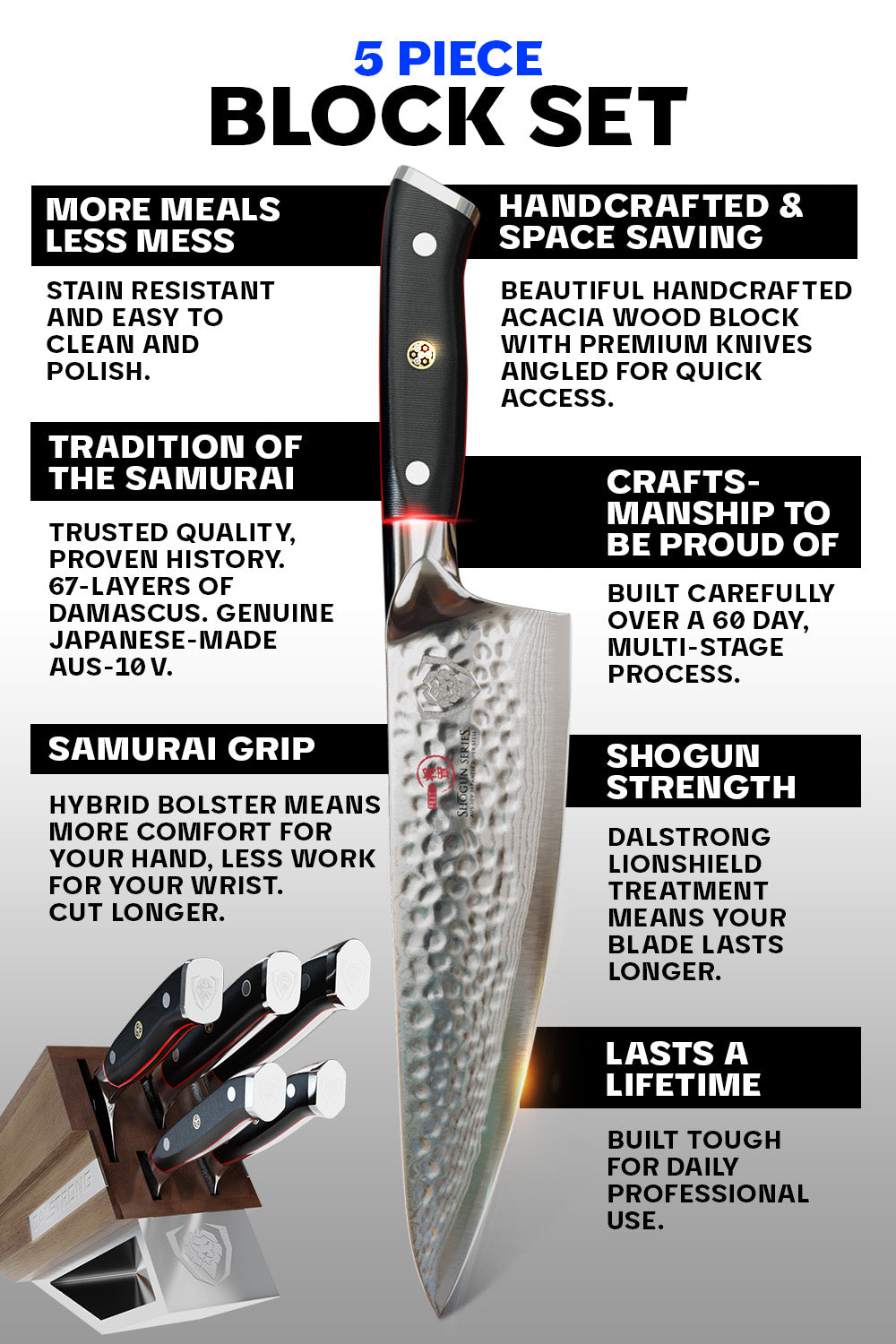 Dalstrong Shogun Series ELITE 5-Piece Knife Block Set - High-Quality Japanese Steel Knives for Professional Chefs & Home Cooking